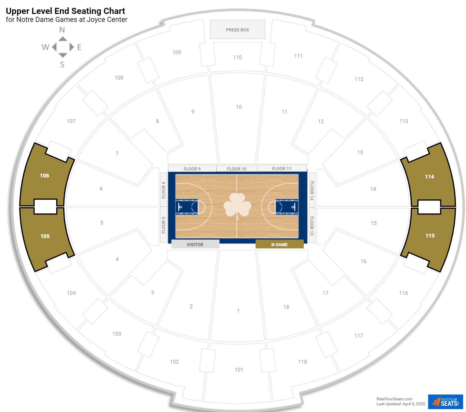 Joyce Center Seating Chart