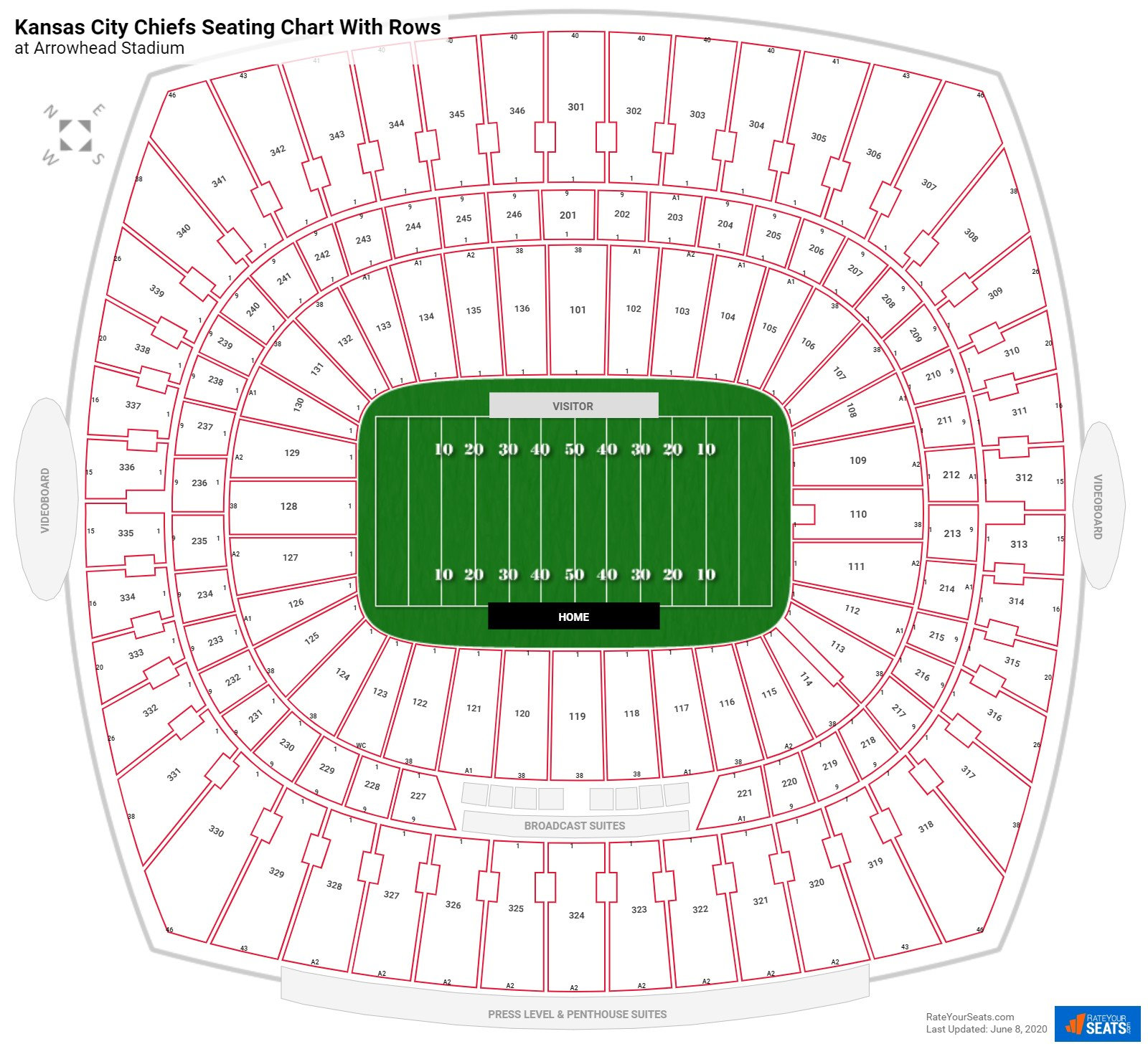 Arrowhead Stadium seating chart with row numbers