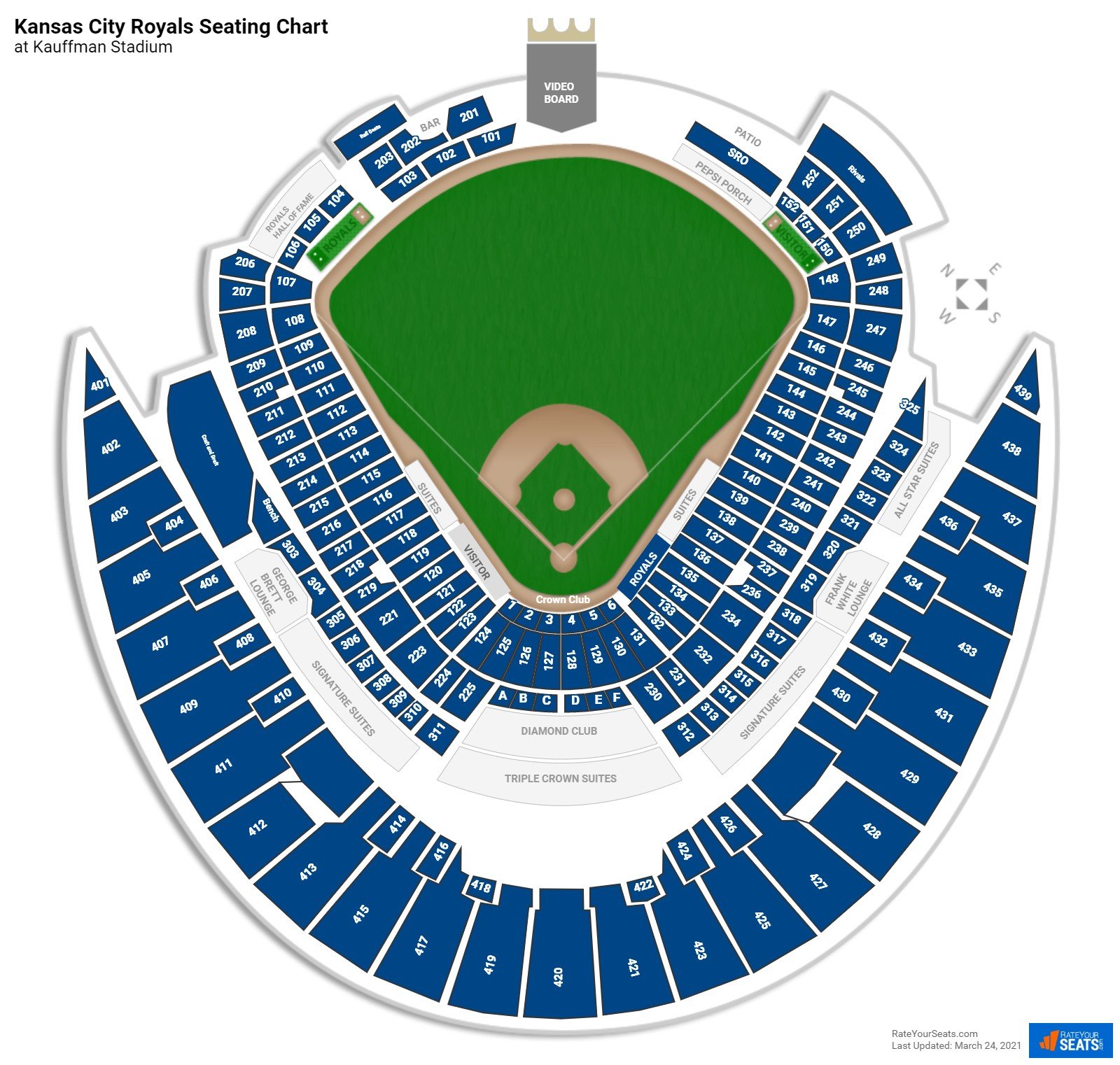 Kauffman Stadium Seating Chart Rateyourseats Com