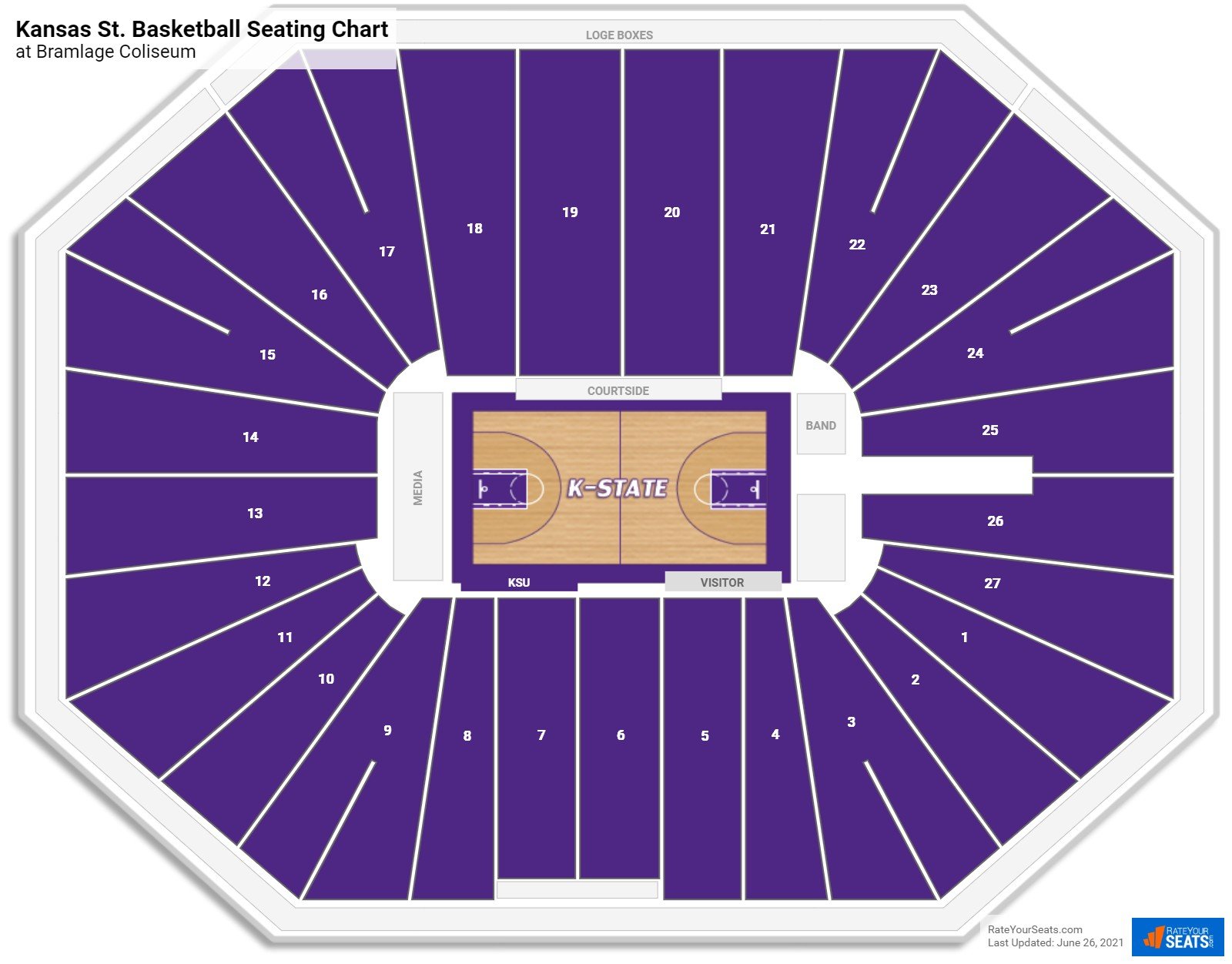 Kansas St. Wildcats Seating Chart at Bramlage Coliseum.