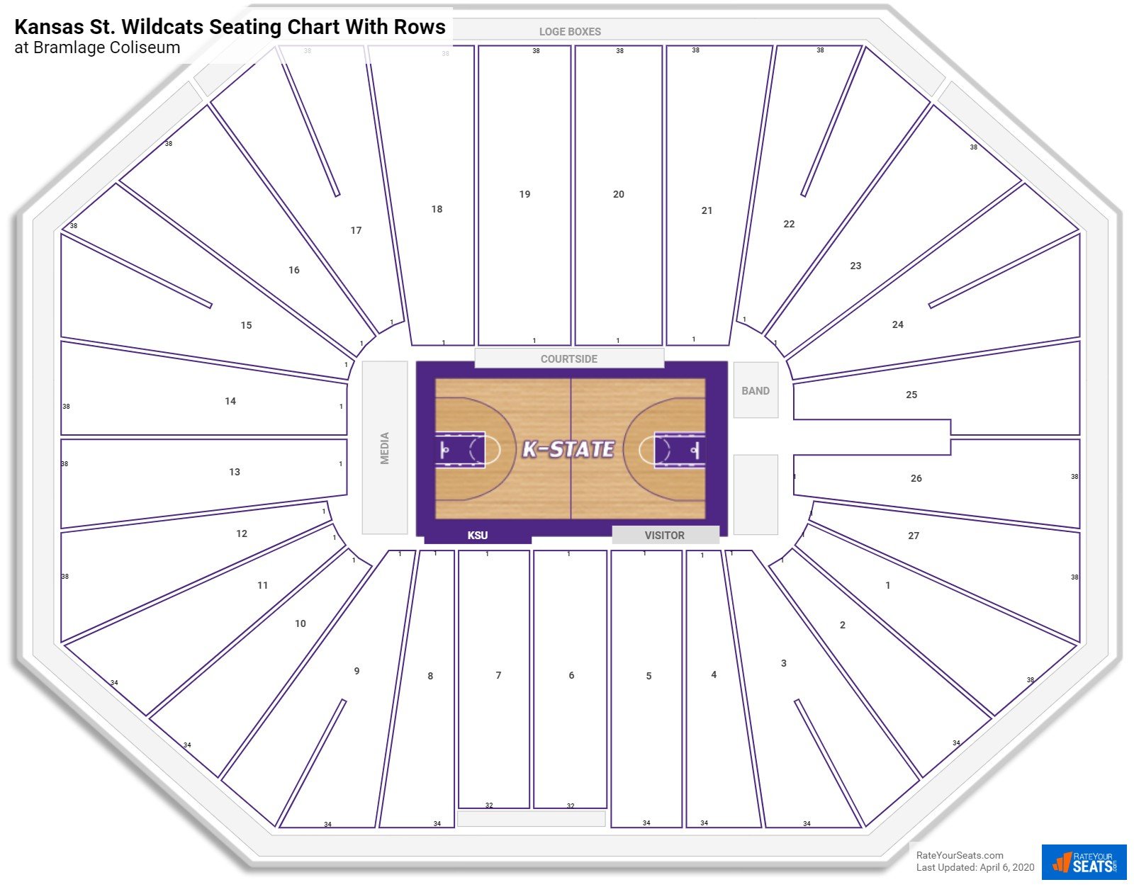 Bramlage Coliseum seating chart with row numbers