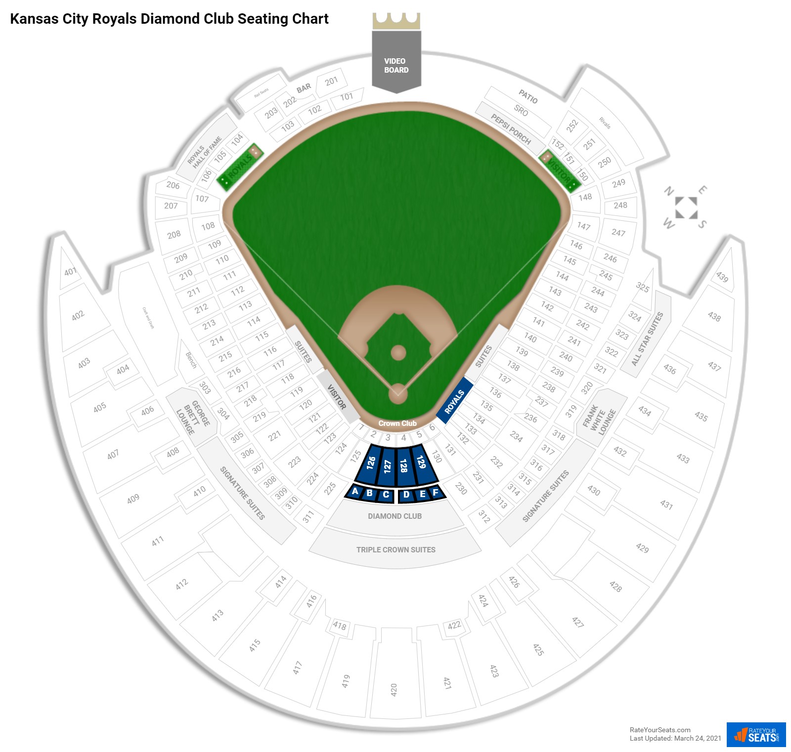 Kc Royals Seating Chart With Rows