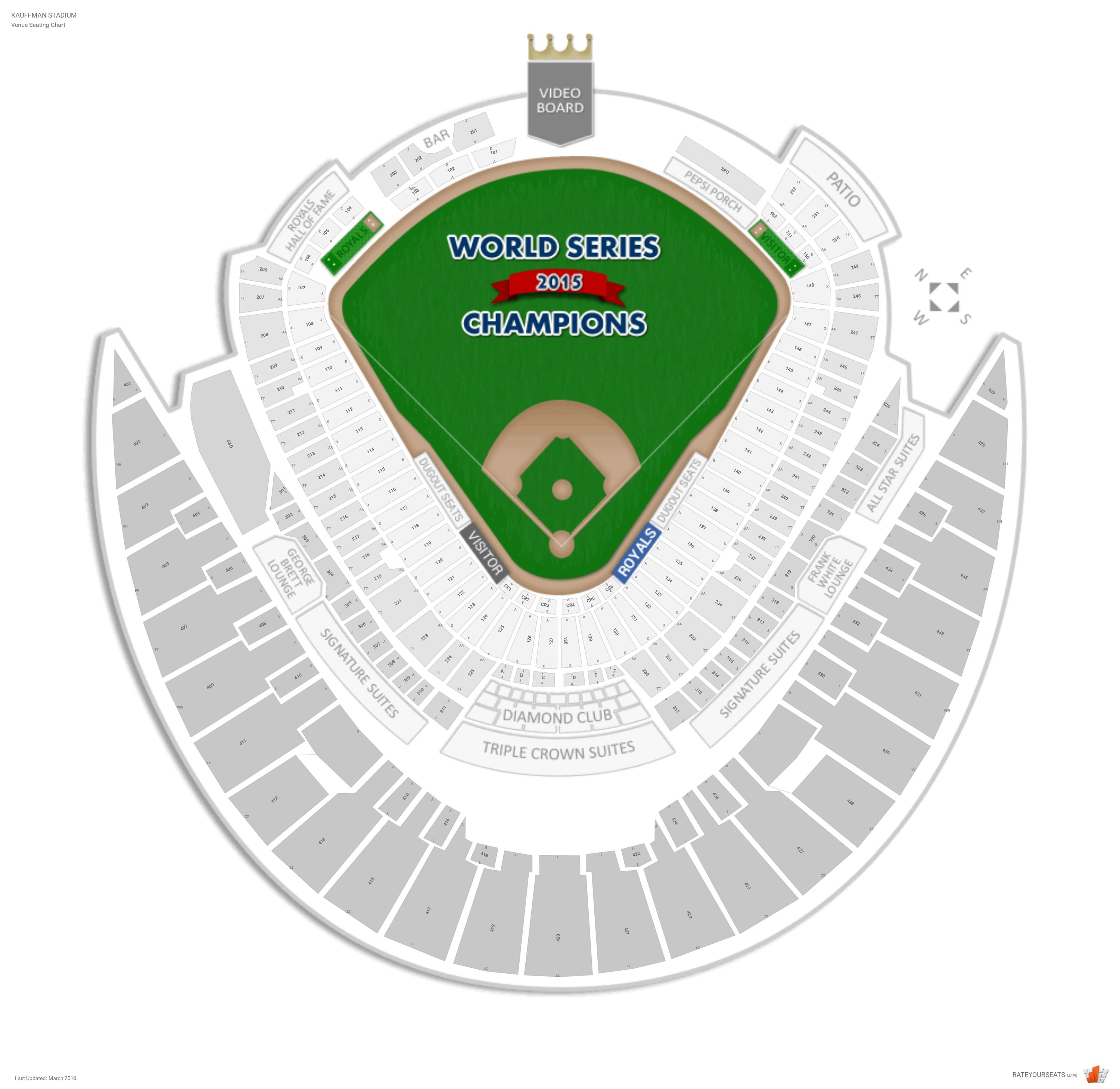 Kansas City Royals Seating Guide Kauffman Stadium