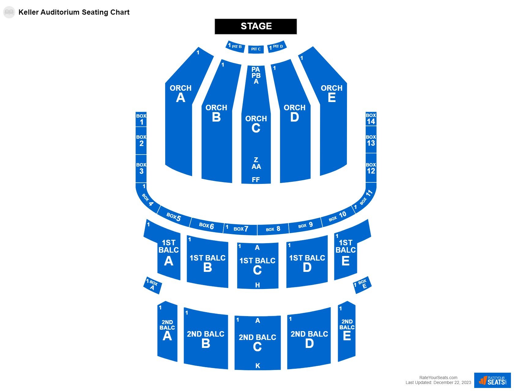 Keller Auditorium Seating Chart - RateYourSeats.com