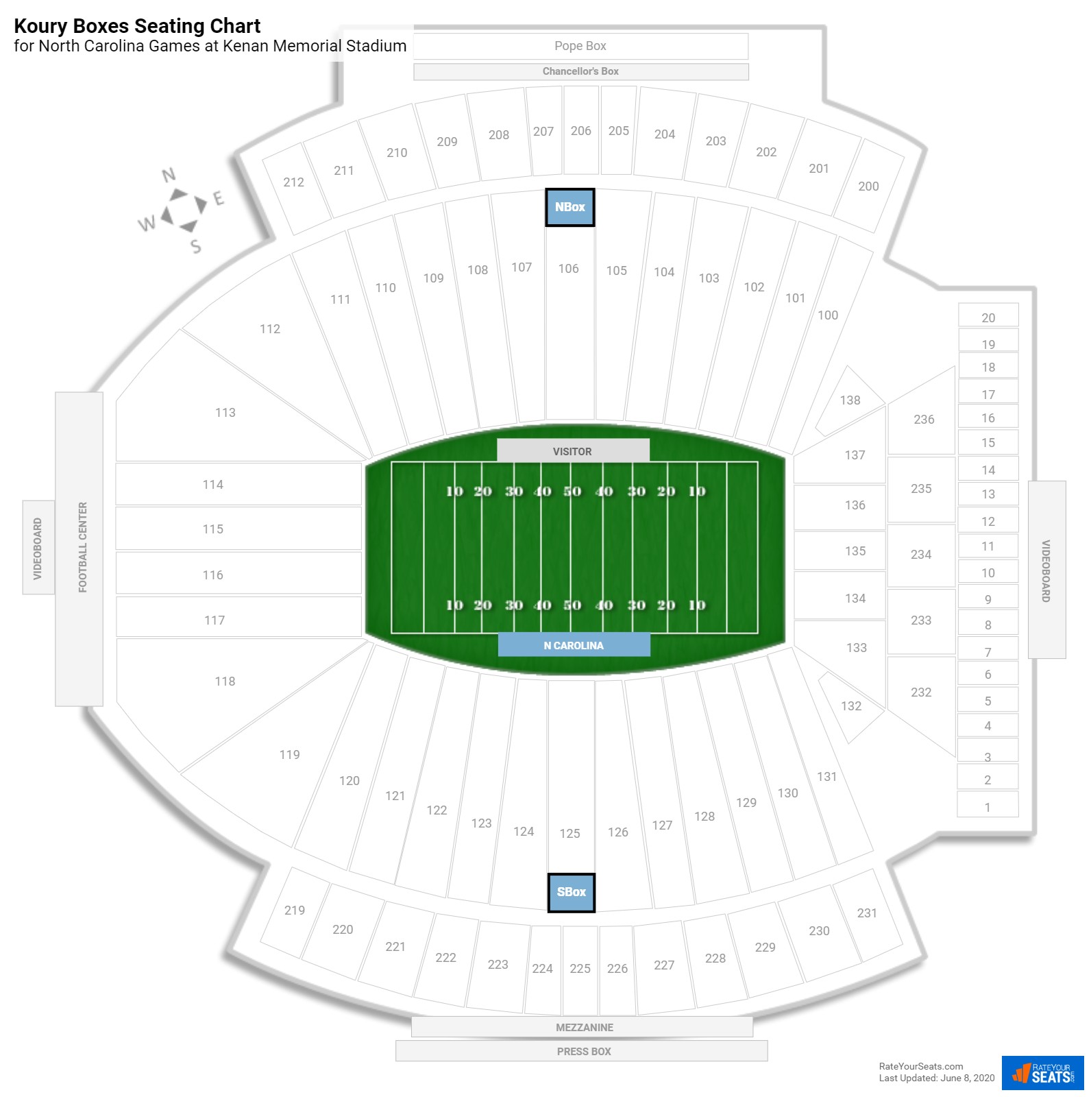 Unc Kenan Stadium Seating Chart