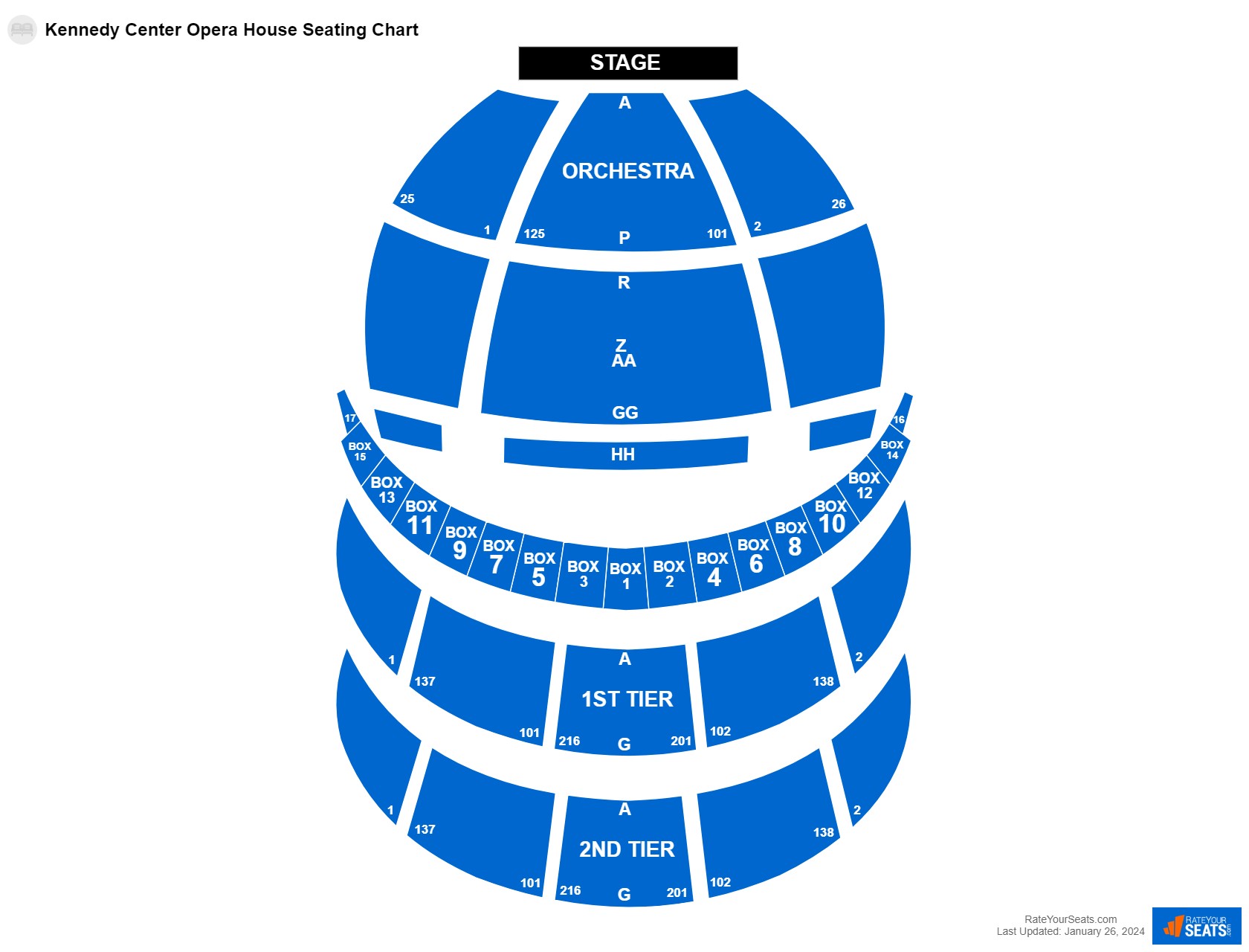 Concert seating chart at Kennedy Center Opera House