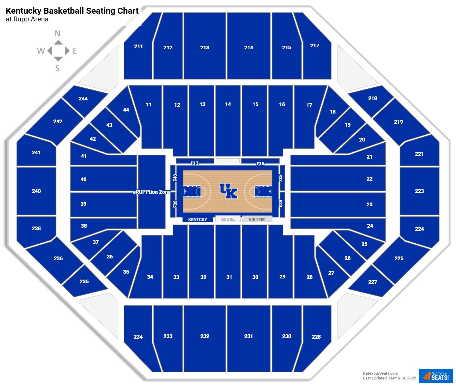 Rupp Arena Detailed Seating Chart Elcho Table