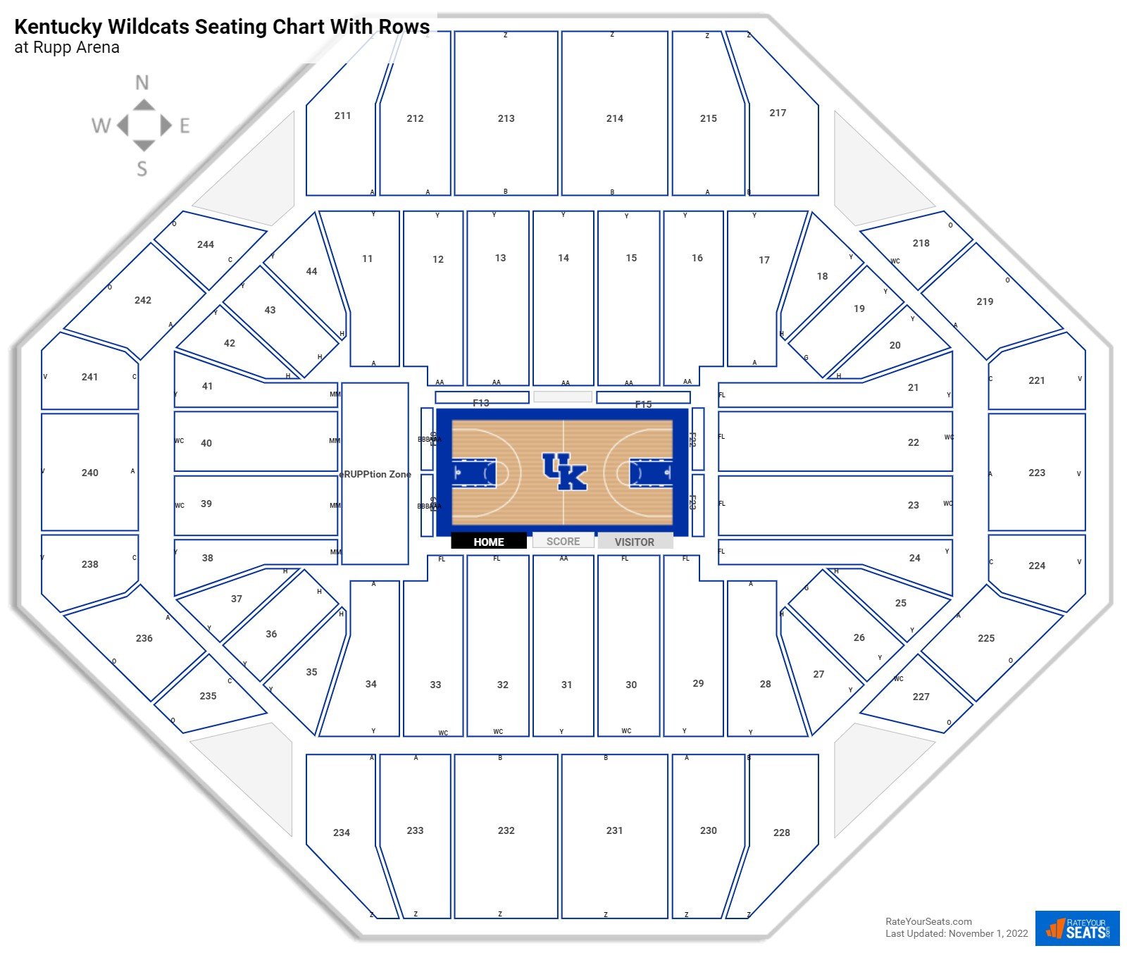 Rupp Arena seating chart with row numbers