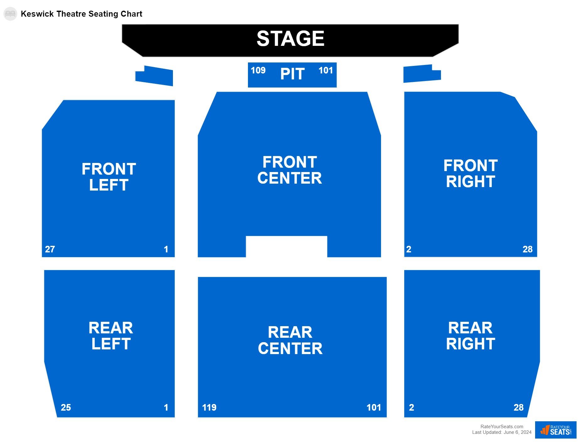 Interactive seating chart Comedy seating chart at Keswick Theatre