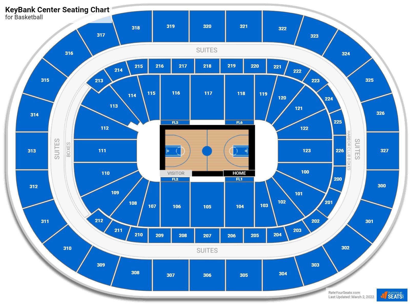 KeyBank Center Basketball Seating Chart