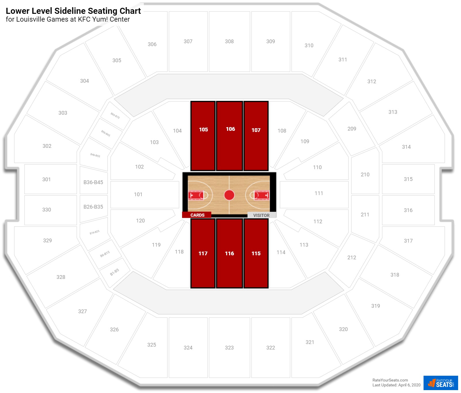 Yum Center Suite Level Seating Chart