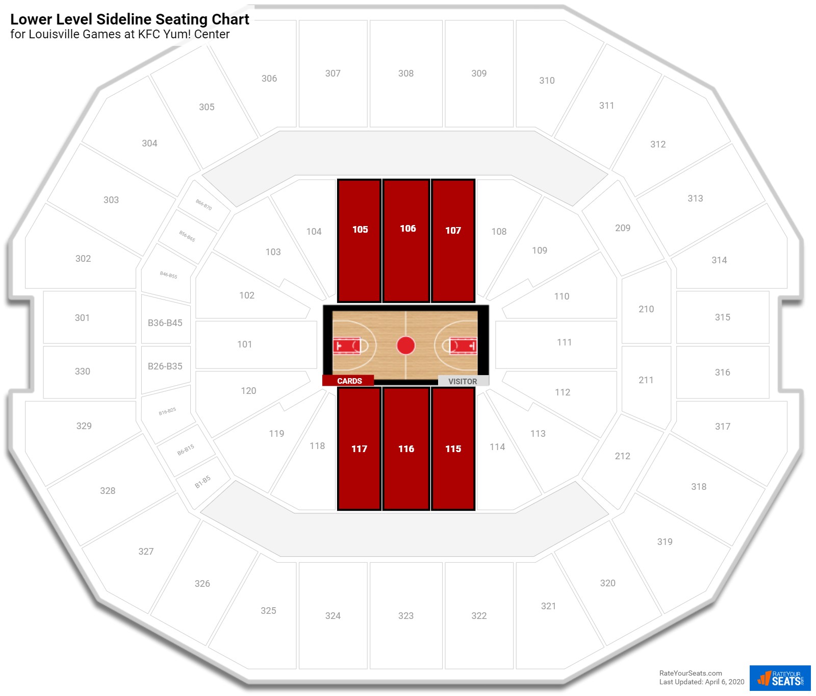 Kfc Yum Center Suite Chart