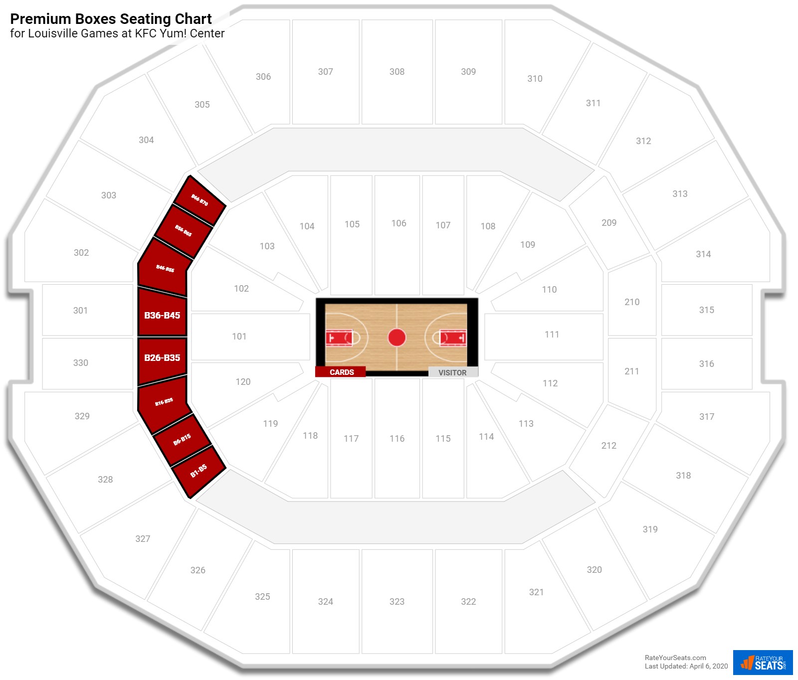 Kfc Yum Center Seating Chart Suites