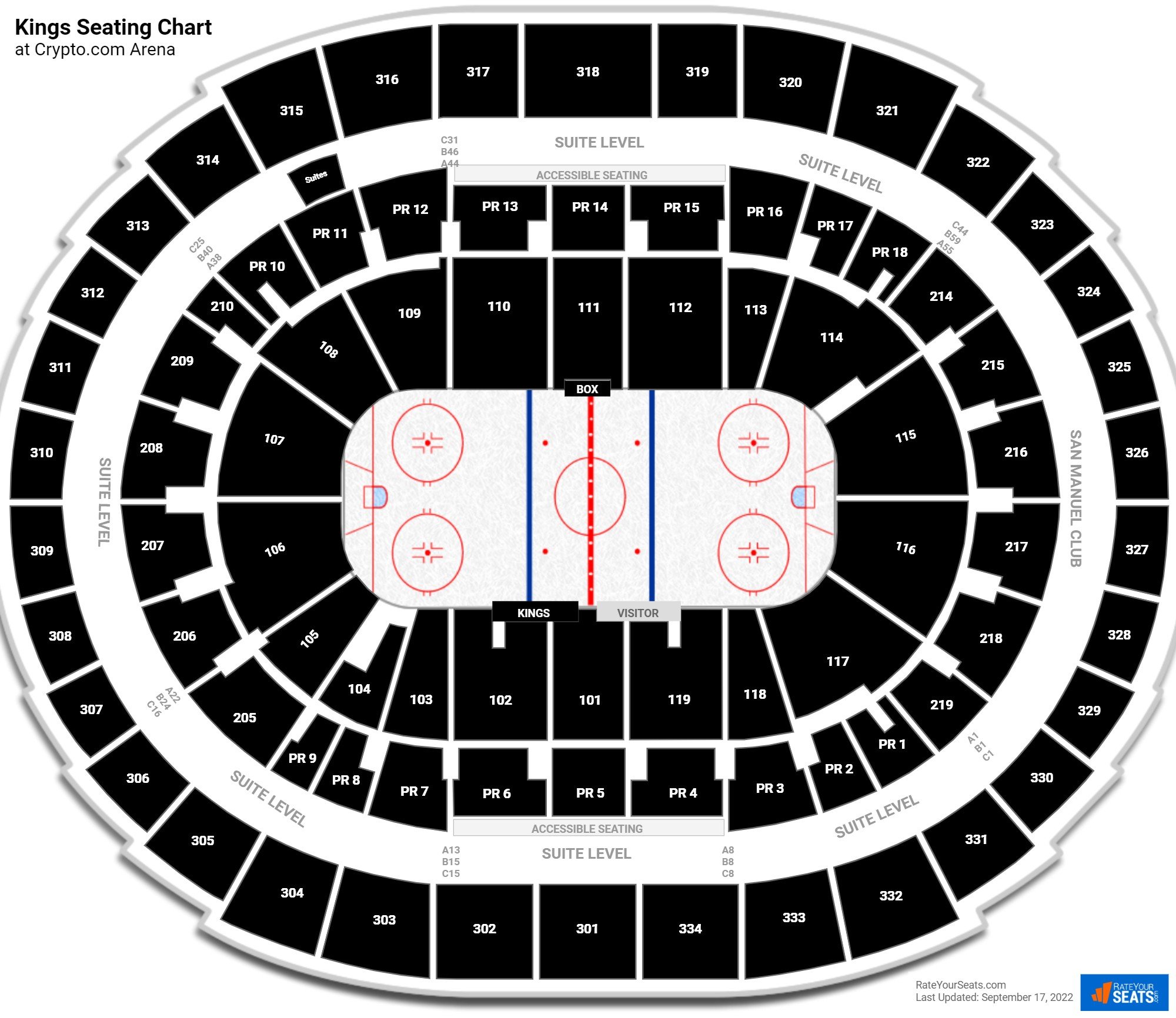 NHL Hockey Arenas - Staples Center - Home of the Los Angeles Kings