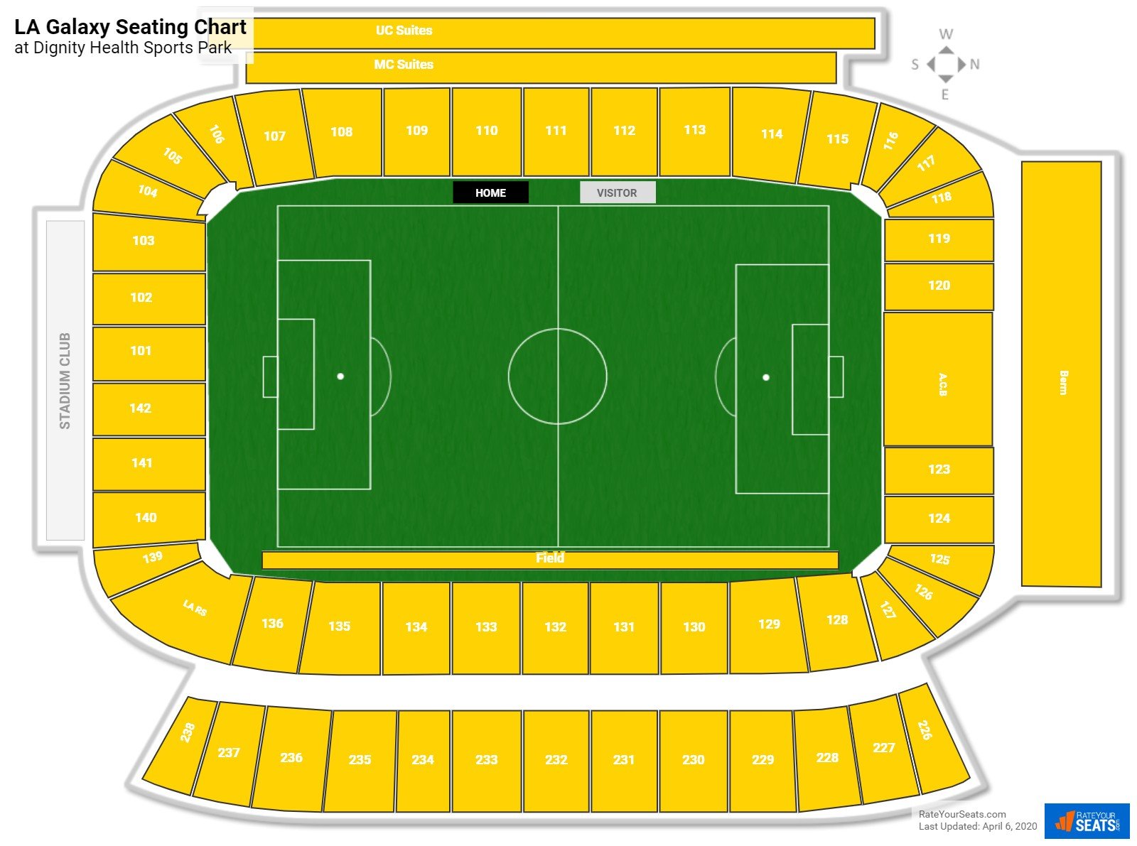 LA Galaxy Seating Chart
