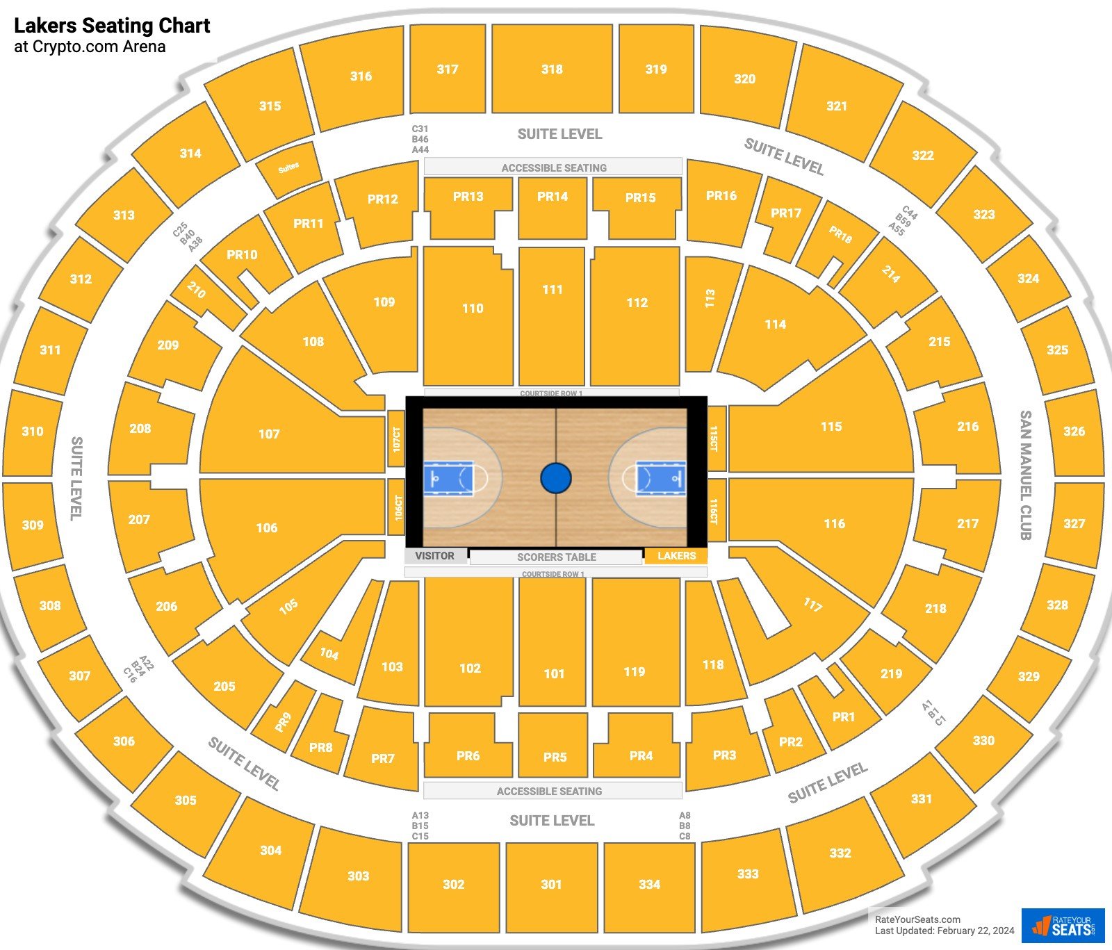 Los Angeles Lakers Seating Chart at Crypto.com Arena