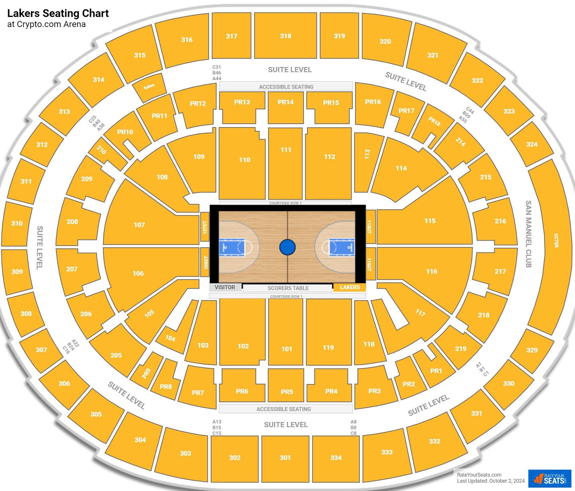 Los Angeles Lakers Seating Chart Rateyourseats Com