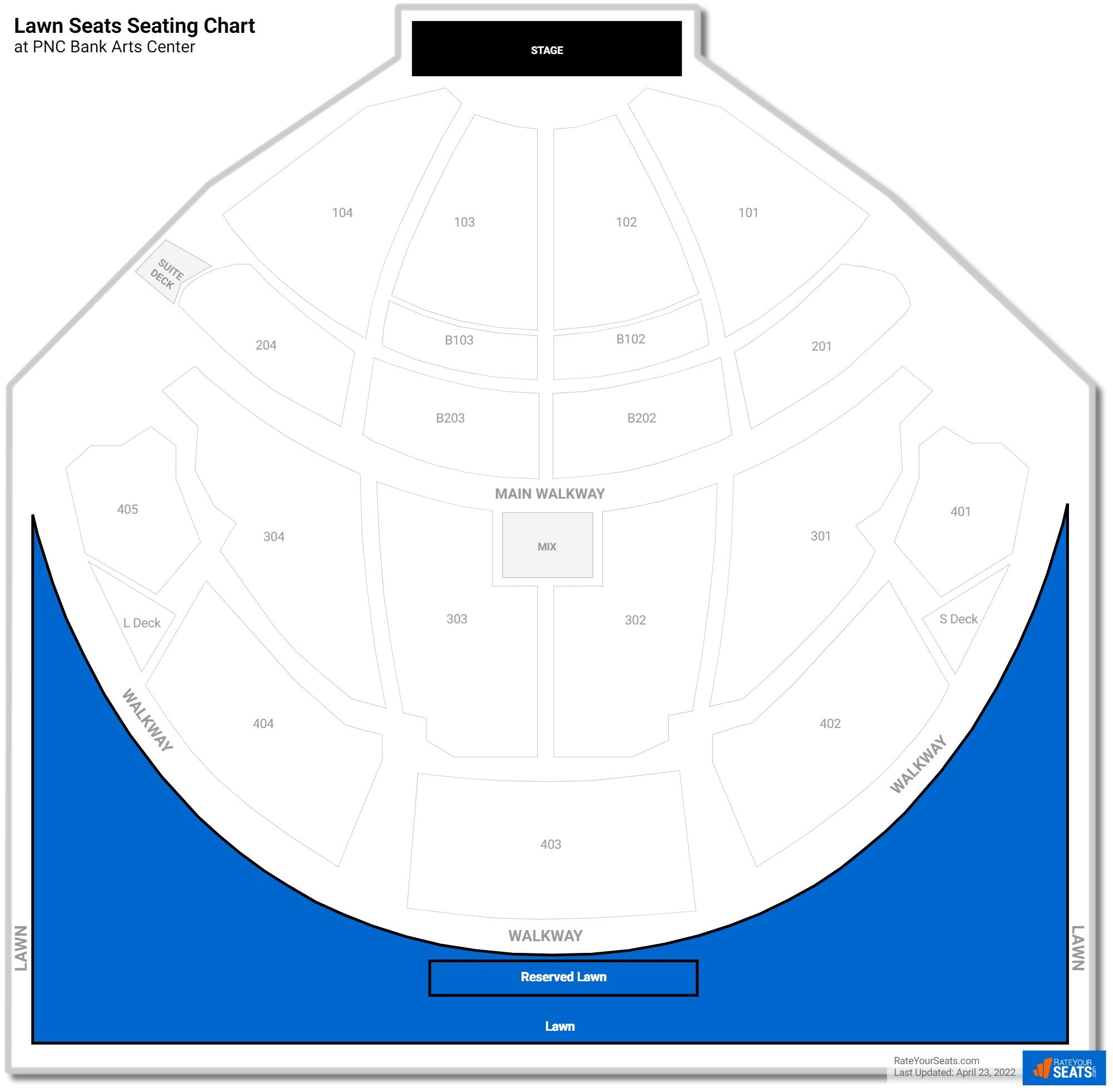 Concert Lawn Seats Seating Chart at PNC Bank Arts Center