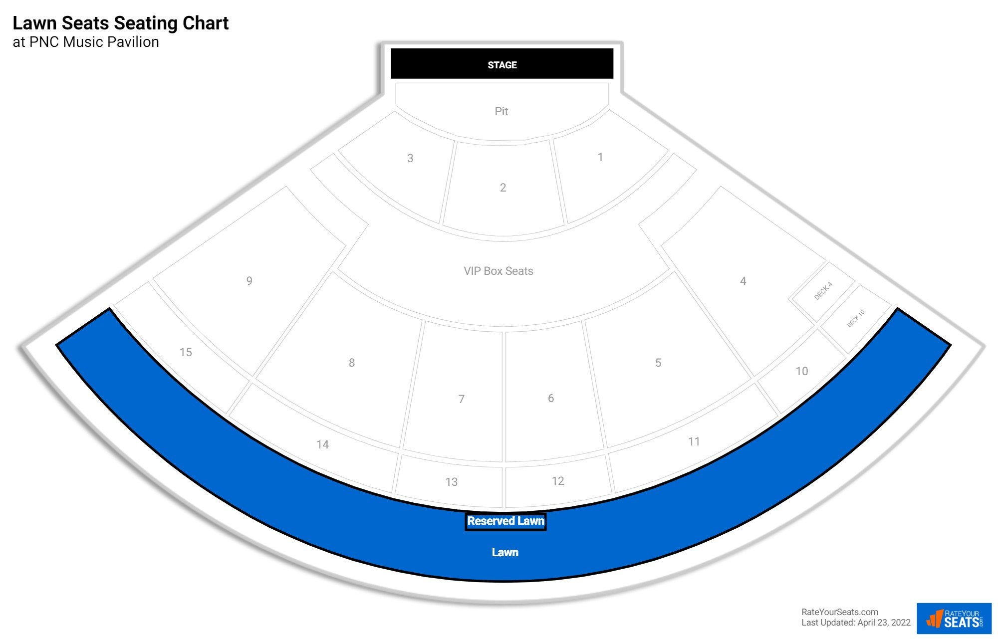 Concert Lawn Seats Seating Chart at PNC Music Pavilion