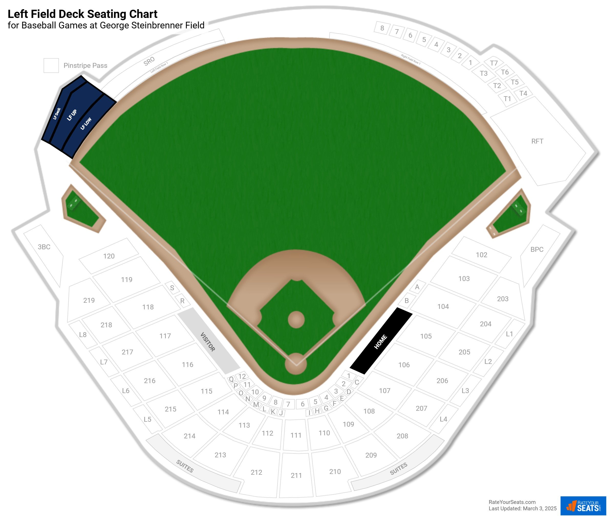 click to enlarge Baseball Left Field Deck Seating Chart at George Steinbrenner Field