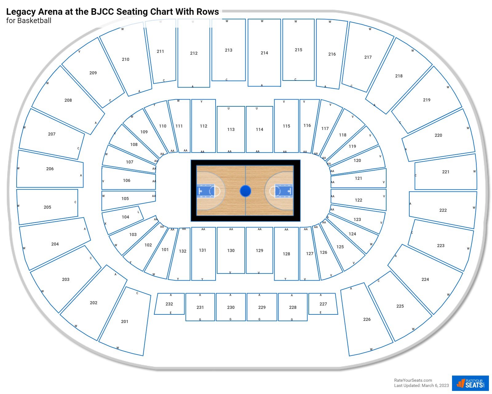 Legacy Arena at the BJCC seating chart with row numbers