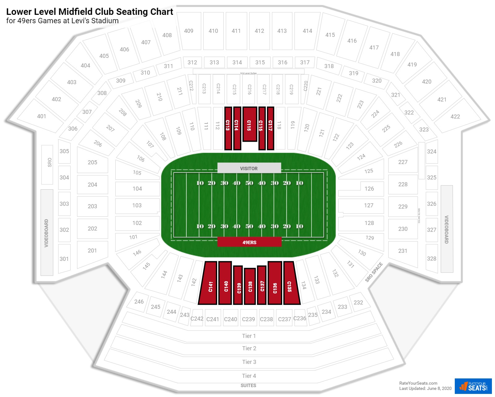 Levi S Stadium Standing Room Only Football Seating