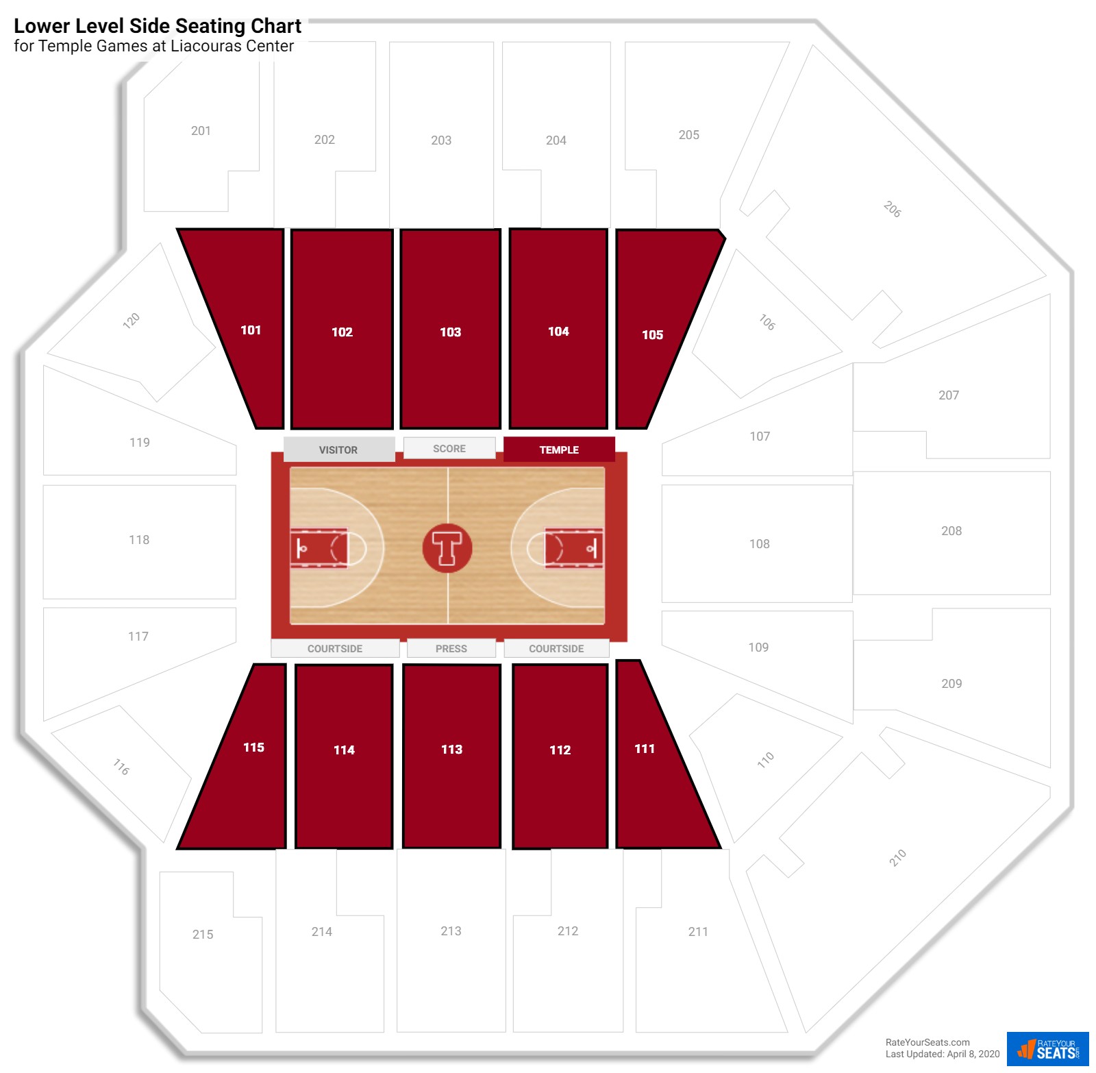 Liacouras Center Philadelphia Pa Seating Chart