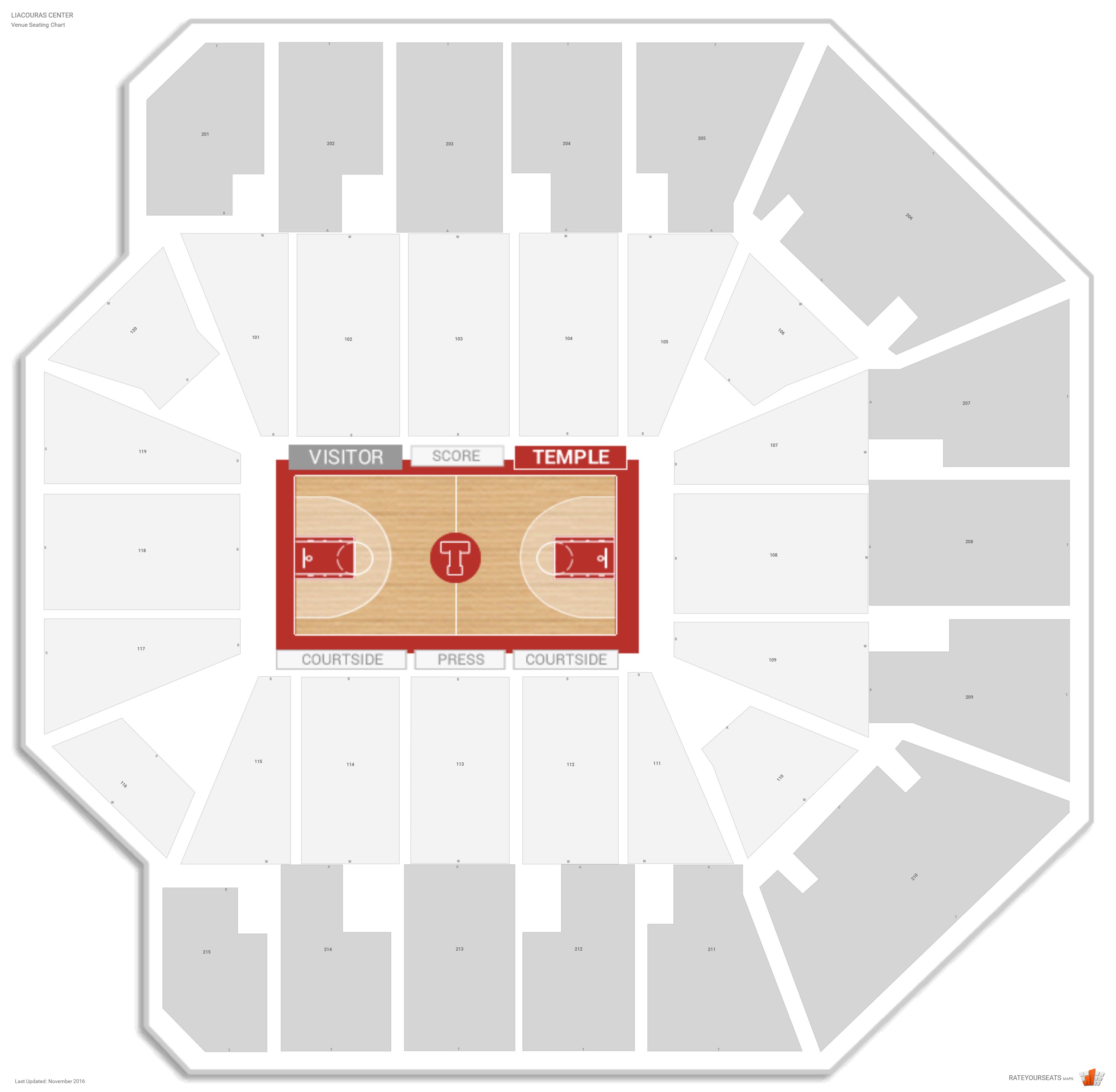 Temple Owls Basketball Seating Chart