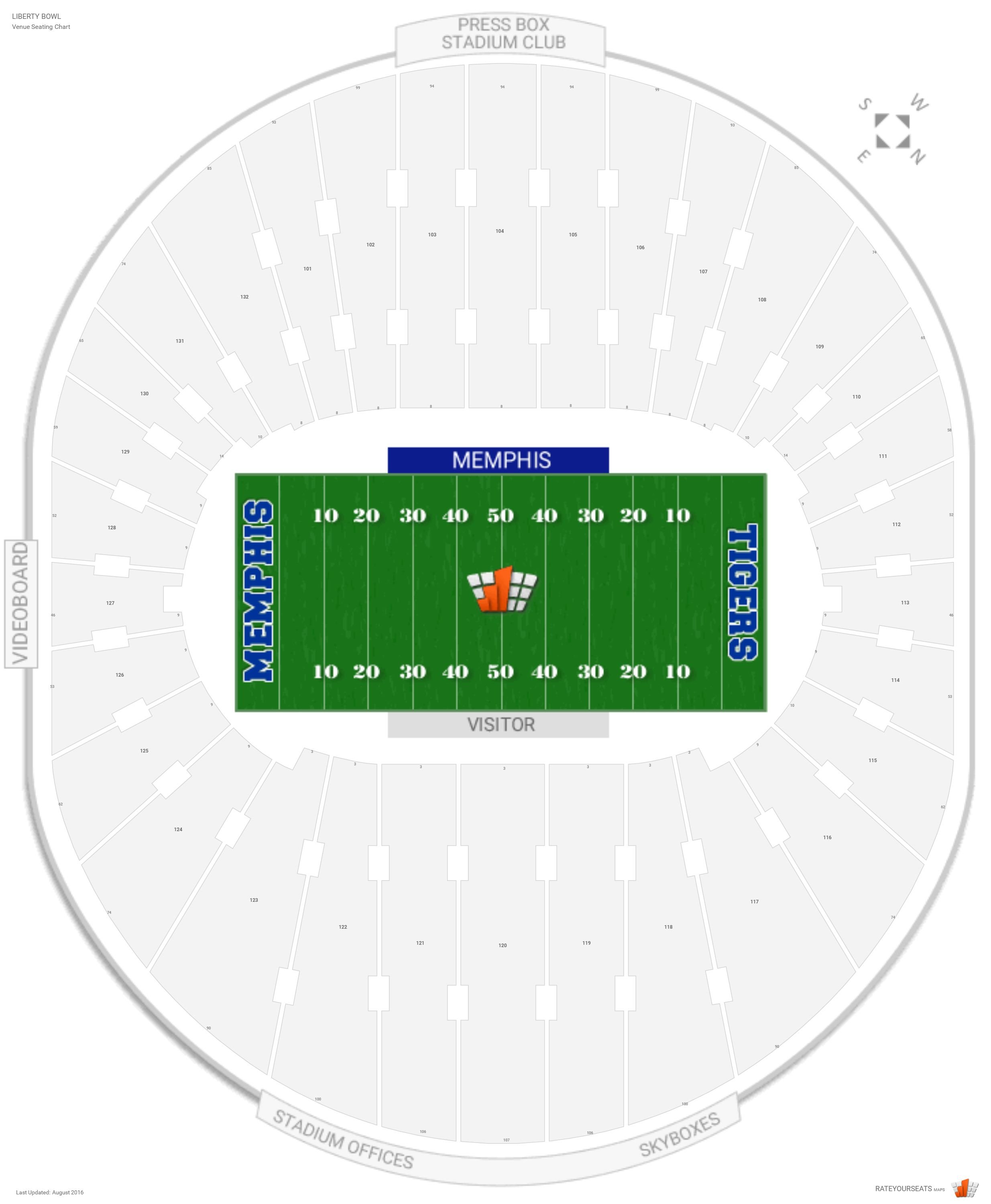 Liberty Bowl (Memphis) Seating Guide - RateYourSeats.com