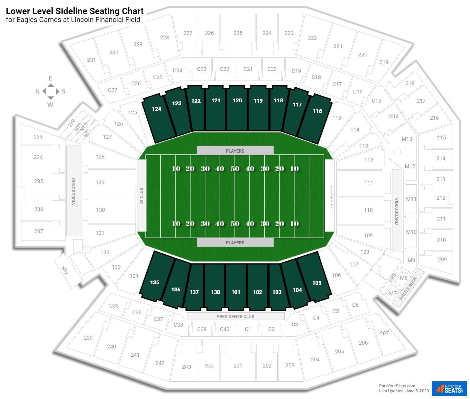 Lincoln Financial Field Seating Chart Concert