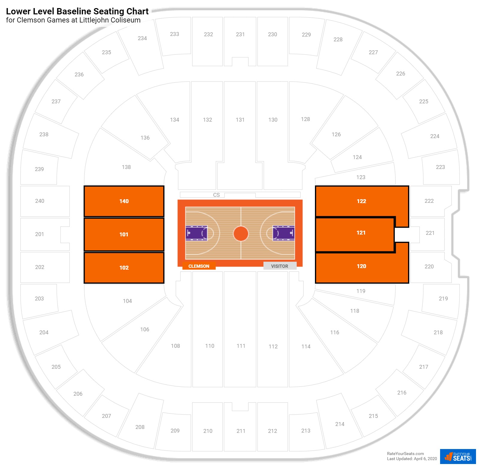 Clemson Seating Chart Rows