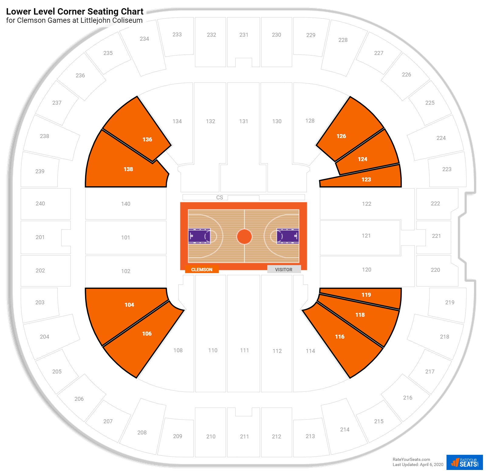 Clemson Littlejohn Coliseum Seating Chart