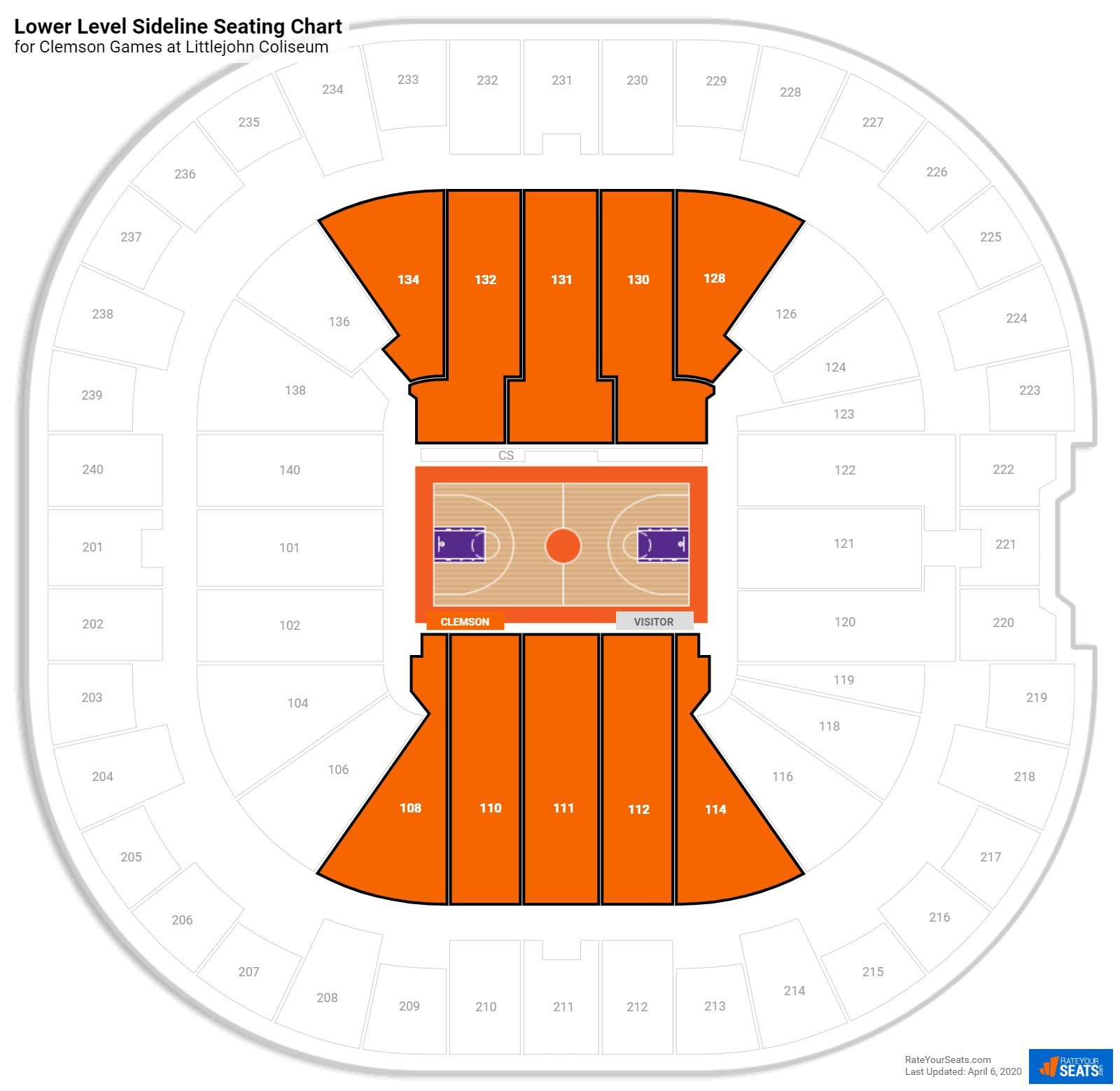 Littlejohn Coliseum 3d Seating Chart