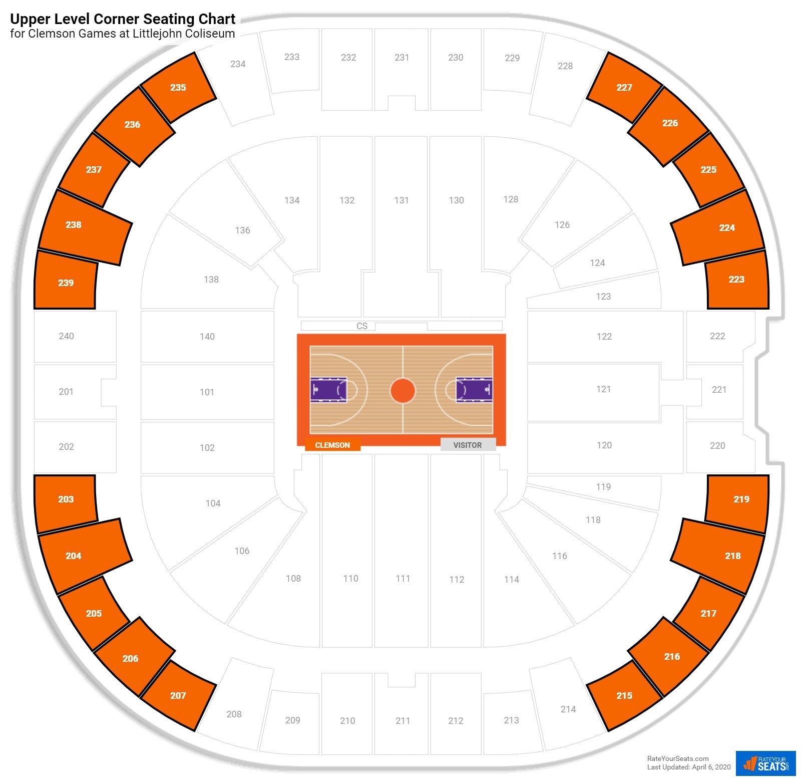 Littlejohn Coliseum 3d Seating Chart