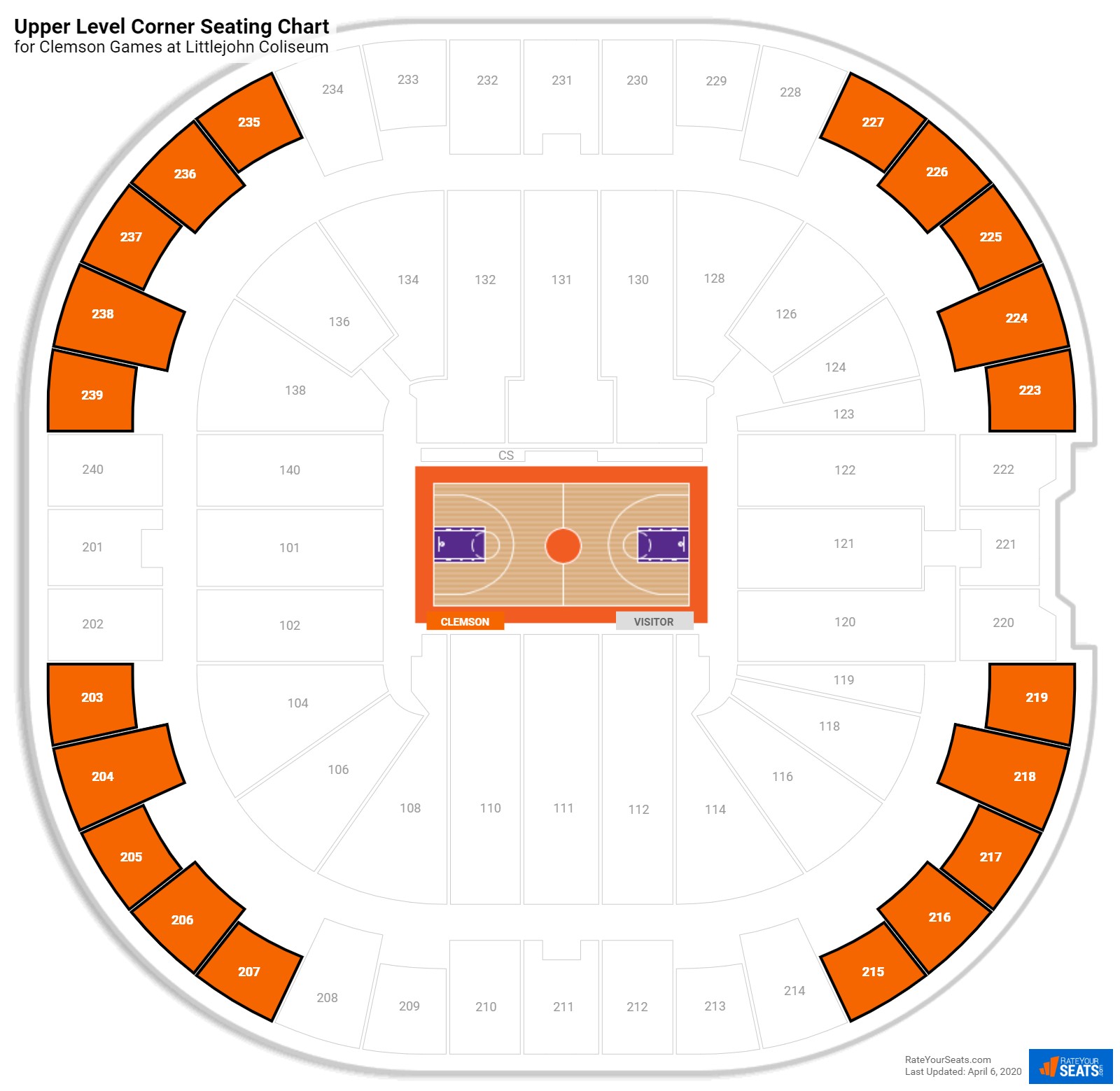 Clemson Basketball Seating Chart