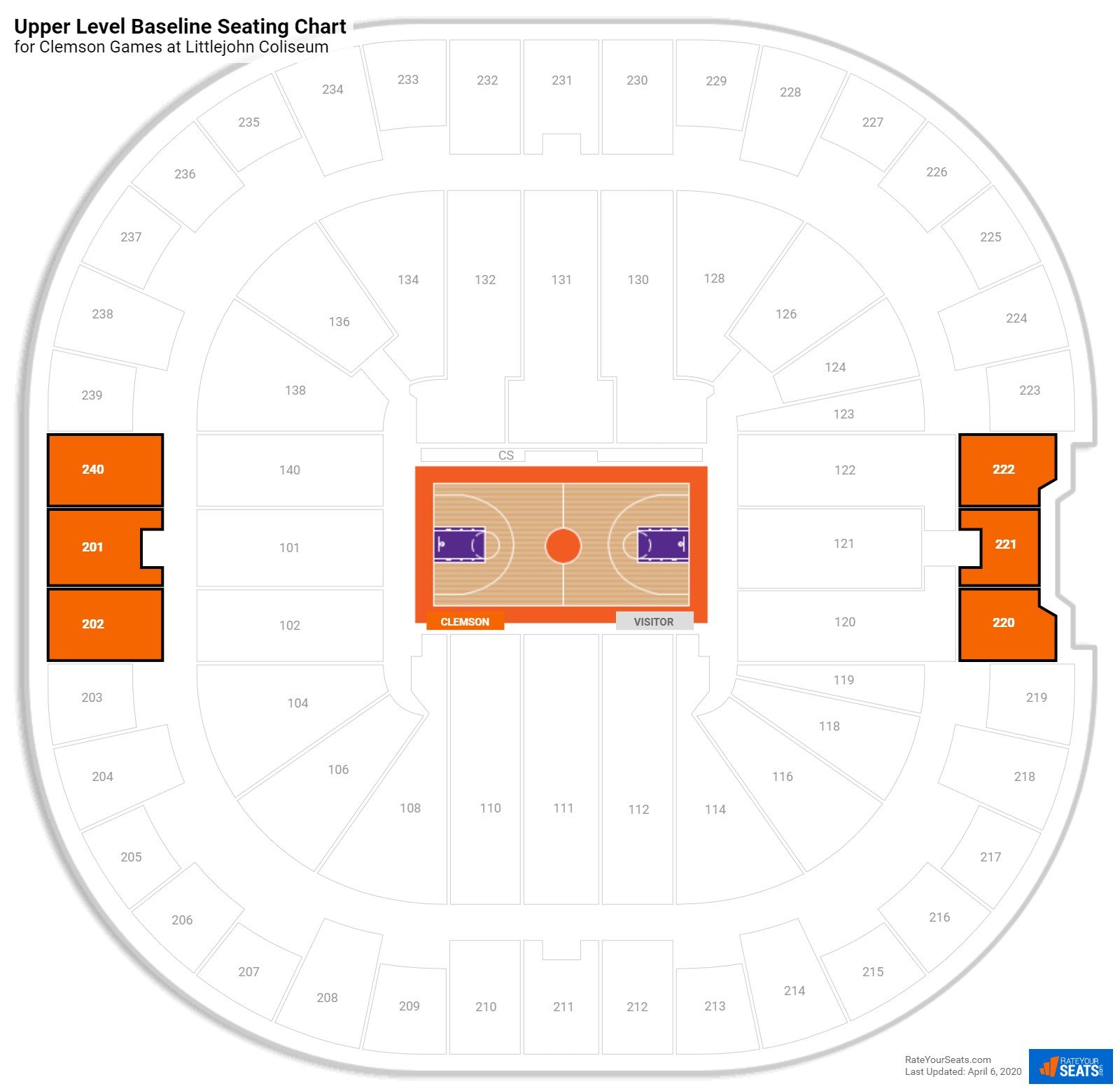 Littlejohn Coliseum Clemson Sc Seating Chart