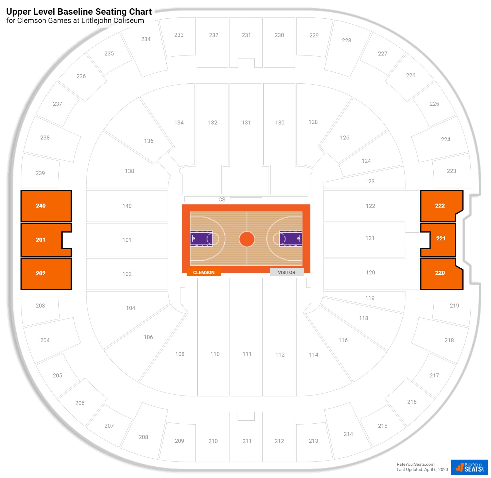 Littlejohn Coliseum Seating Chart