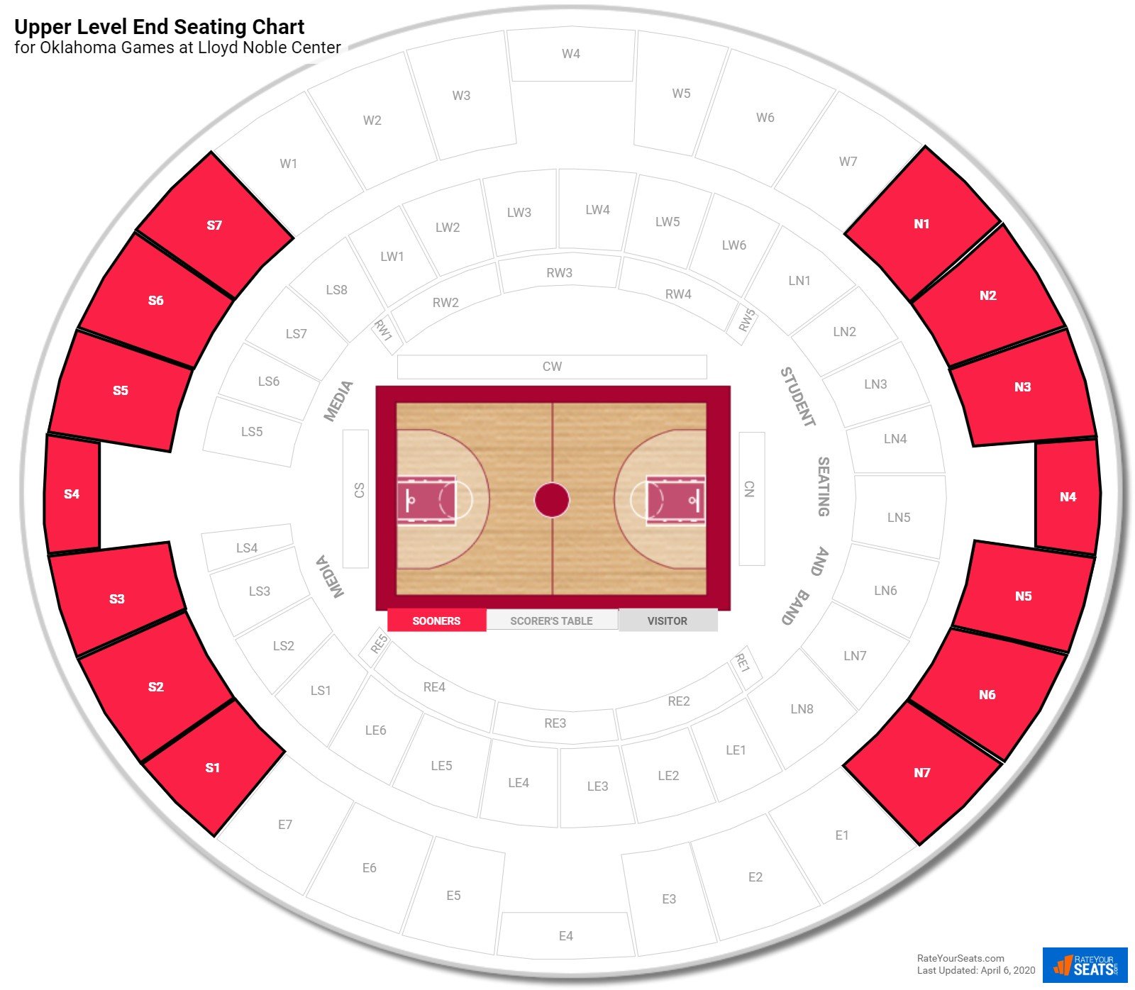 Lloyd Noble Center Basketball Seating Chart