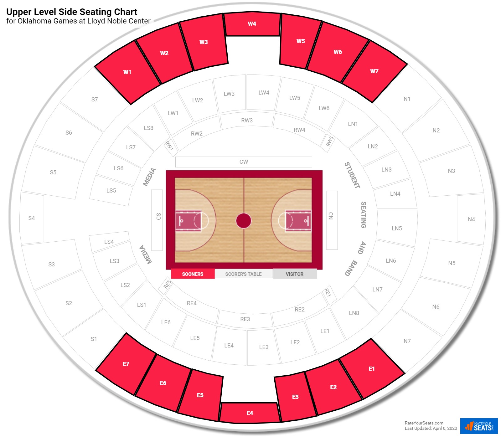 Lloyd Noble Center Basketball Seating Chart