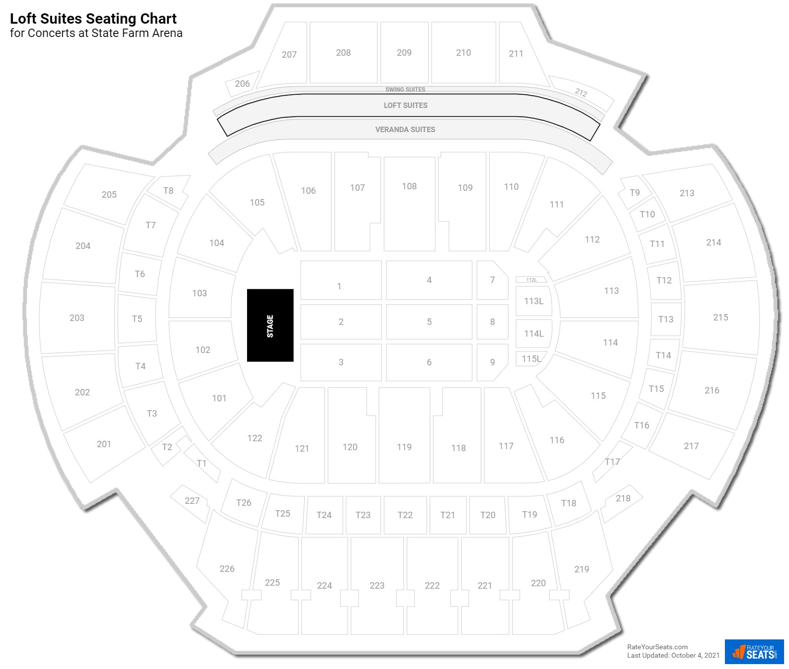 Suites  State Farm Arena