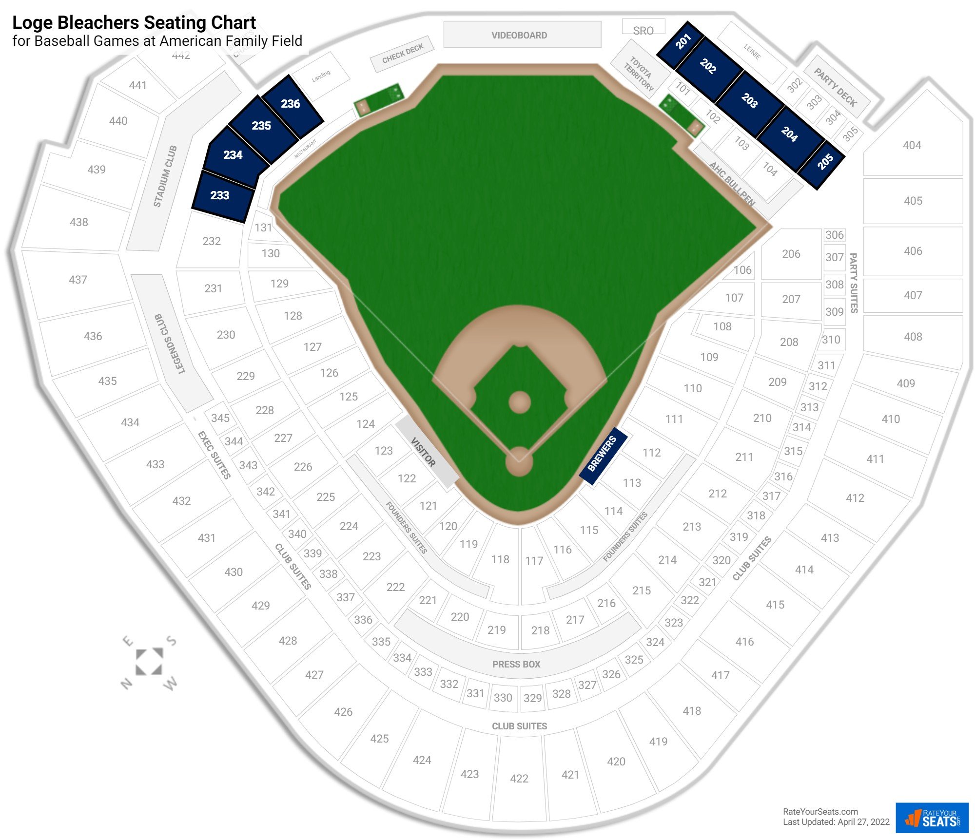 American Family Field Loge Bleachers