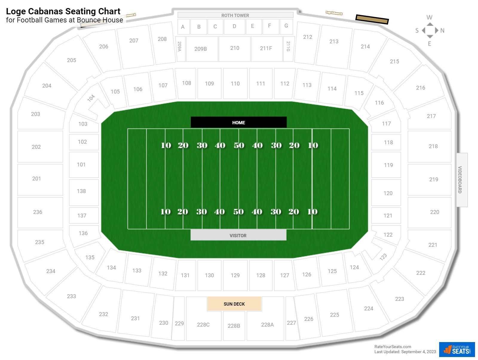 click to enlarge Football Loge Cabanas Seating Chart at Bounce House