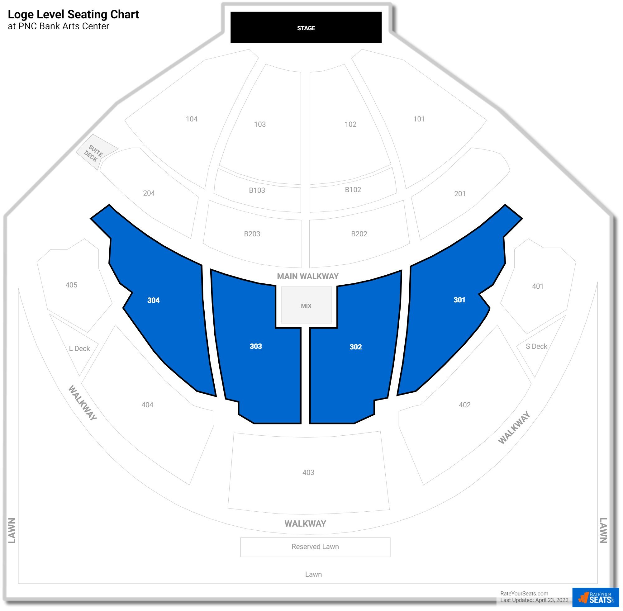 Concert Loge Level Seating Chart at PNC Bank Arts Center