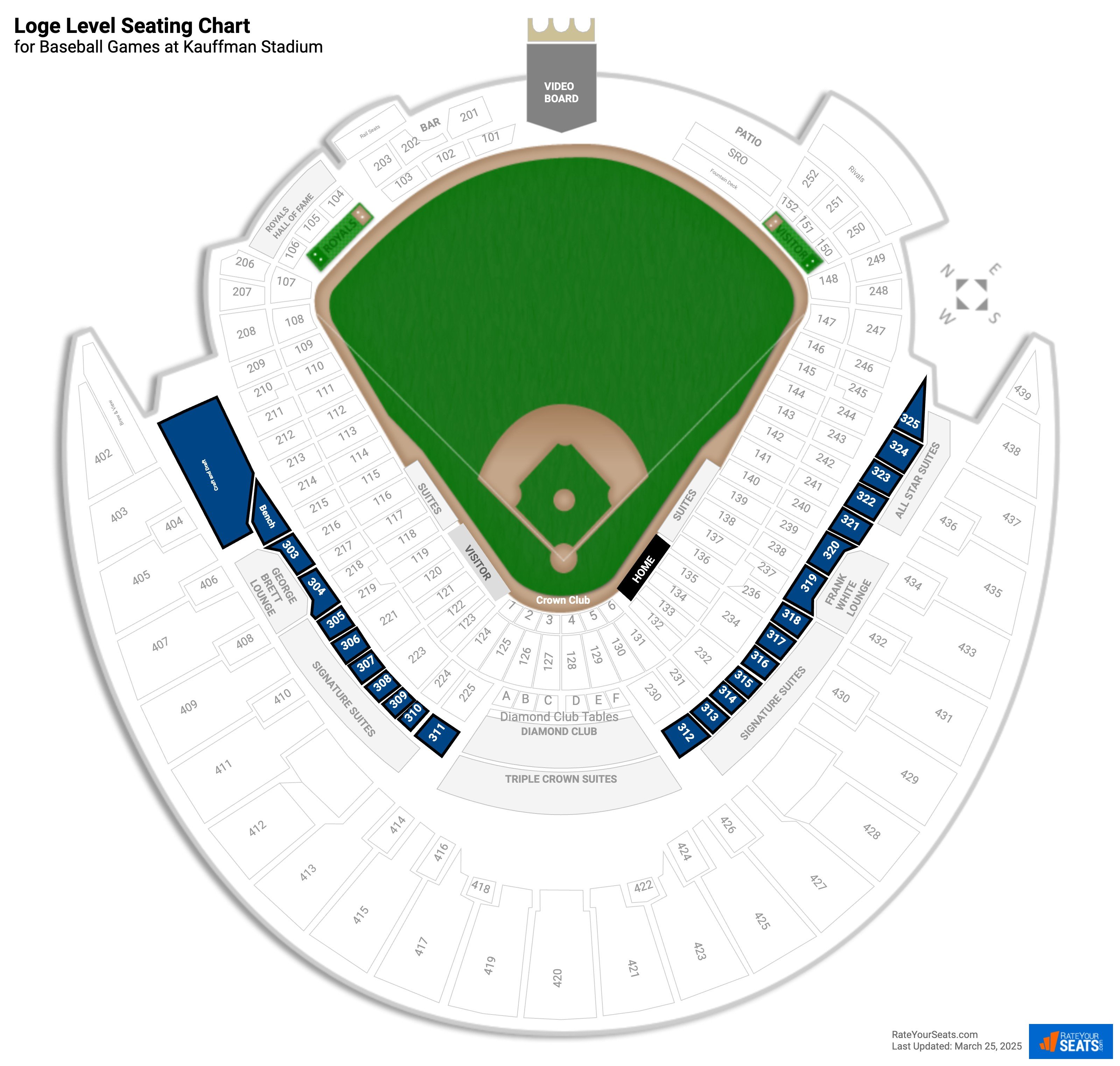 click to enlarge Baseball Loge Level Seating Chart at Kauffman Stadium