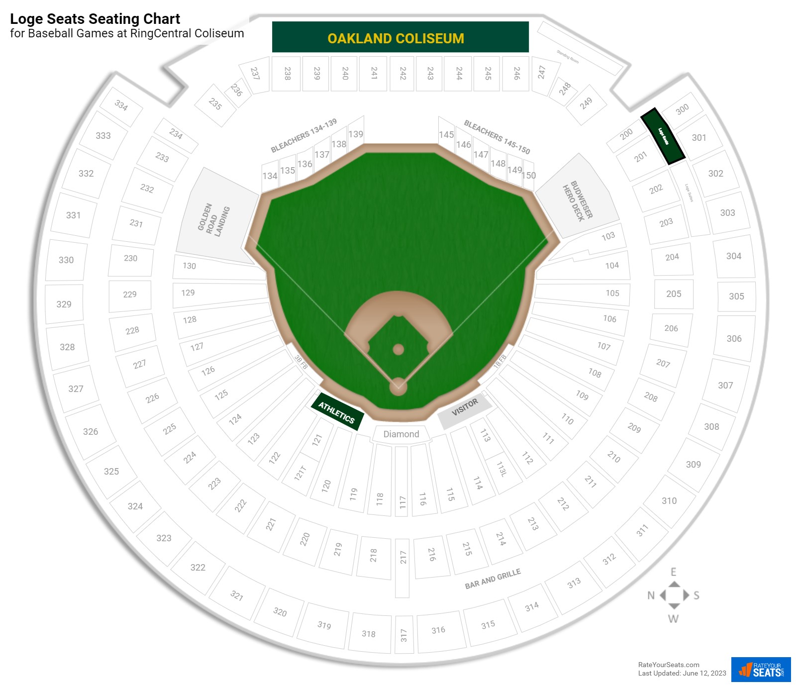 click to enlarge Baseball Loge Seats Seating Chart at RingCentral Coliseum