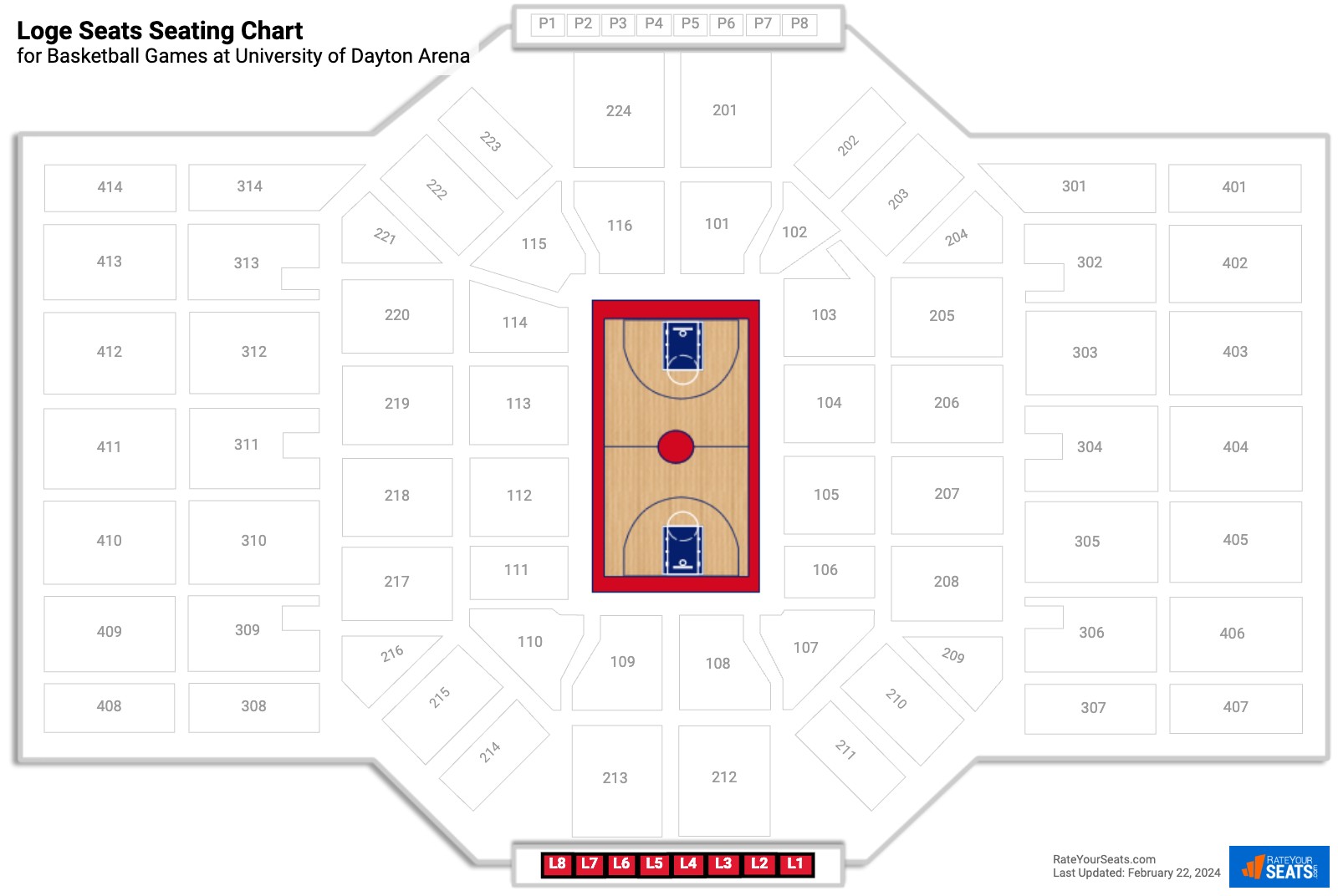 Basketball Loge Seats Seating Chart at University of Dayton Arena
