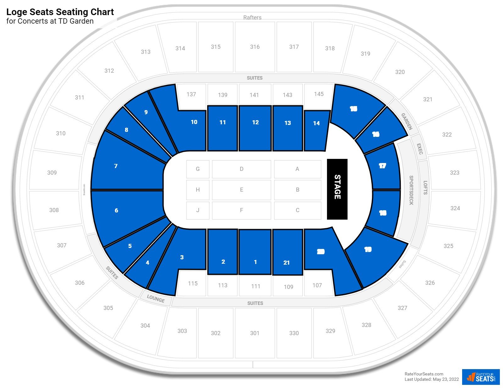 Td Garden Loge Seats Rateyourseats Com