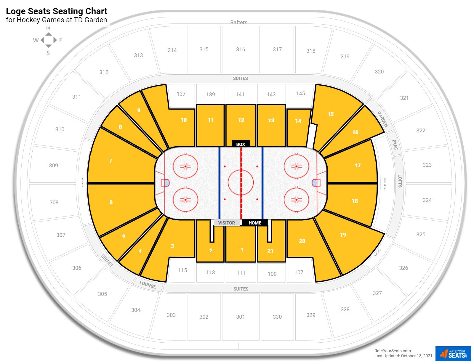 Breakdown Of The TD Garden Seating Chart, Boston Bruins