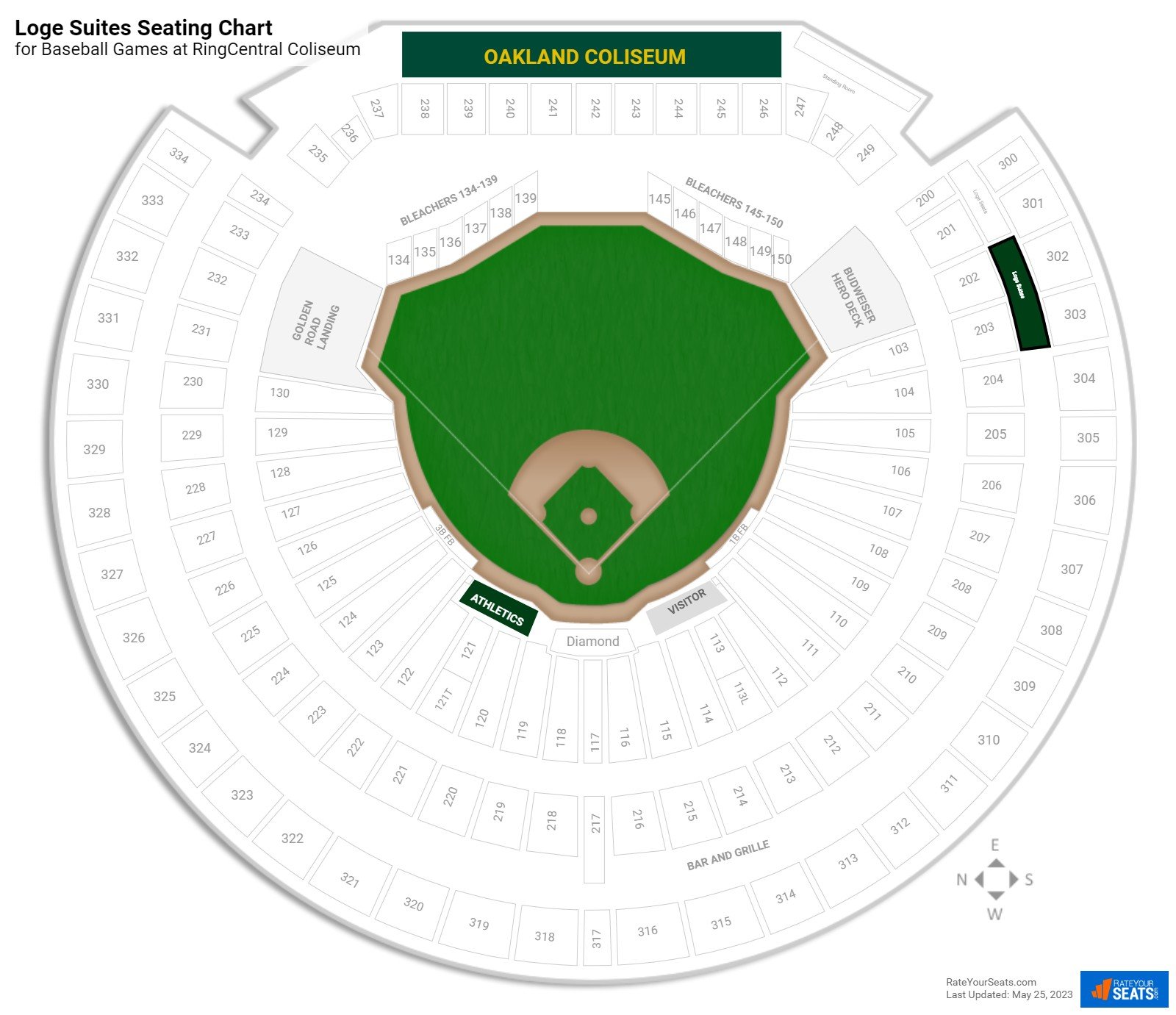 Baseball Loge Suites Seating Chart at RingCentral Coliseum