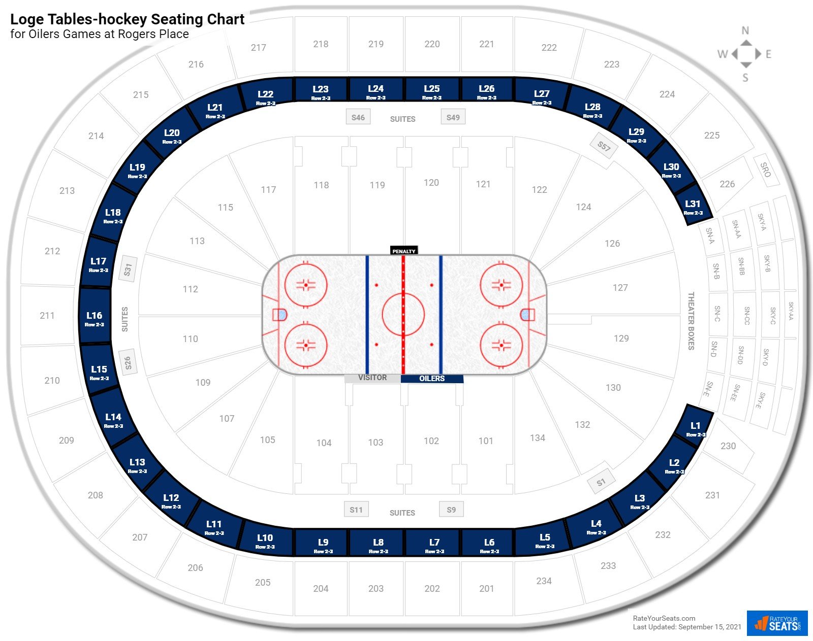 loge-tables-hockey-seating-chart-for-oilers-games-at-rogers-place.jpg